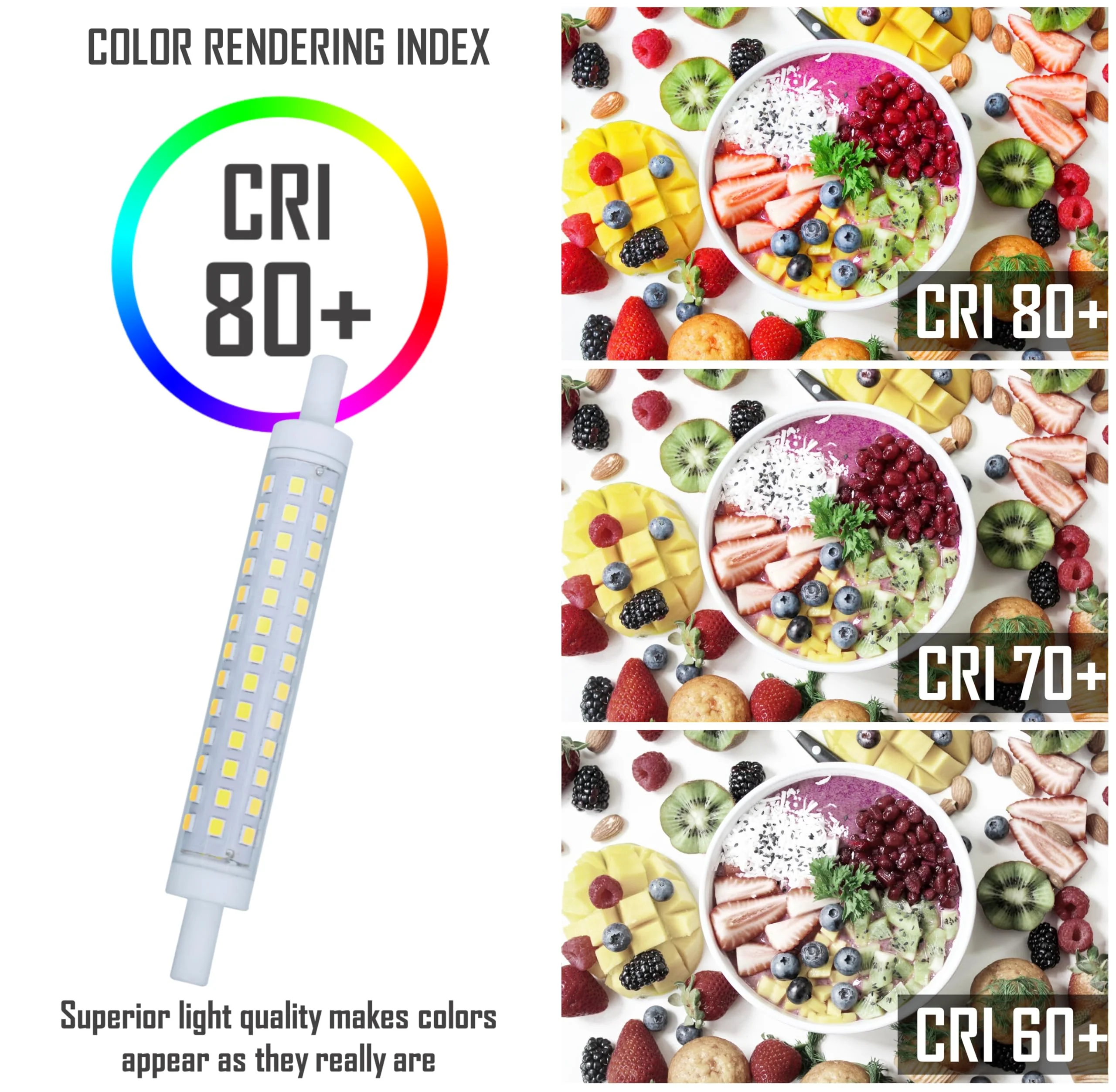 CLAR - R7S LED 118 mm, R7S LED 118 mm, R7S LED, LED stick, LED torch R7S, R7S 118 mm, R7S 118 mm LED, LED rod light, LED replacement for halogen rod, torch LED, 12 W 4000ºK (Pack of 5) Neutral White (4000 K) 12W 118mm (Pack 5) - Image 5