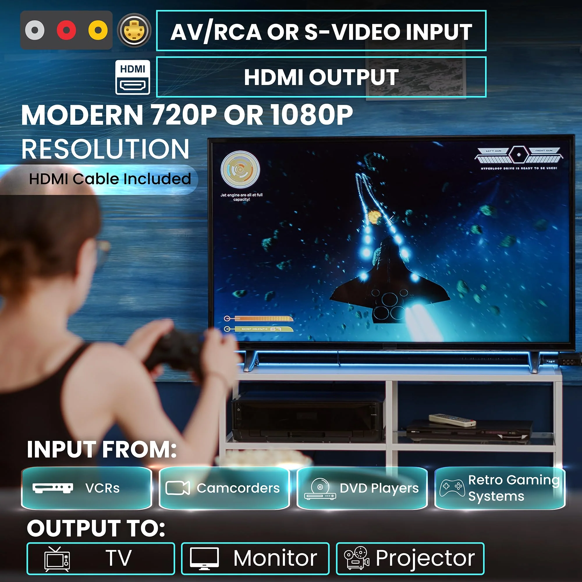 ClearClick AV to HDMI Converter 3.0 (Third Generation) - 1080P RCA or S-Video to HDMI Upscaler - with Remote Control for Image Adjustment - VHS, VCR, Camcorder, DVD, TV, Gaming Systems, PAL, NTSC - Image 3