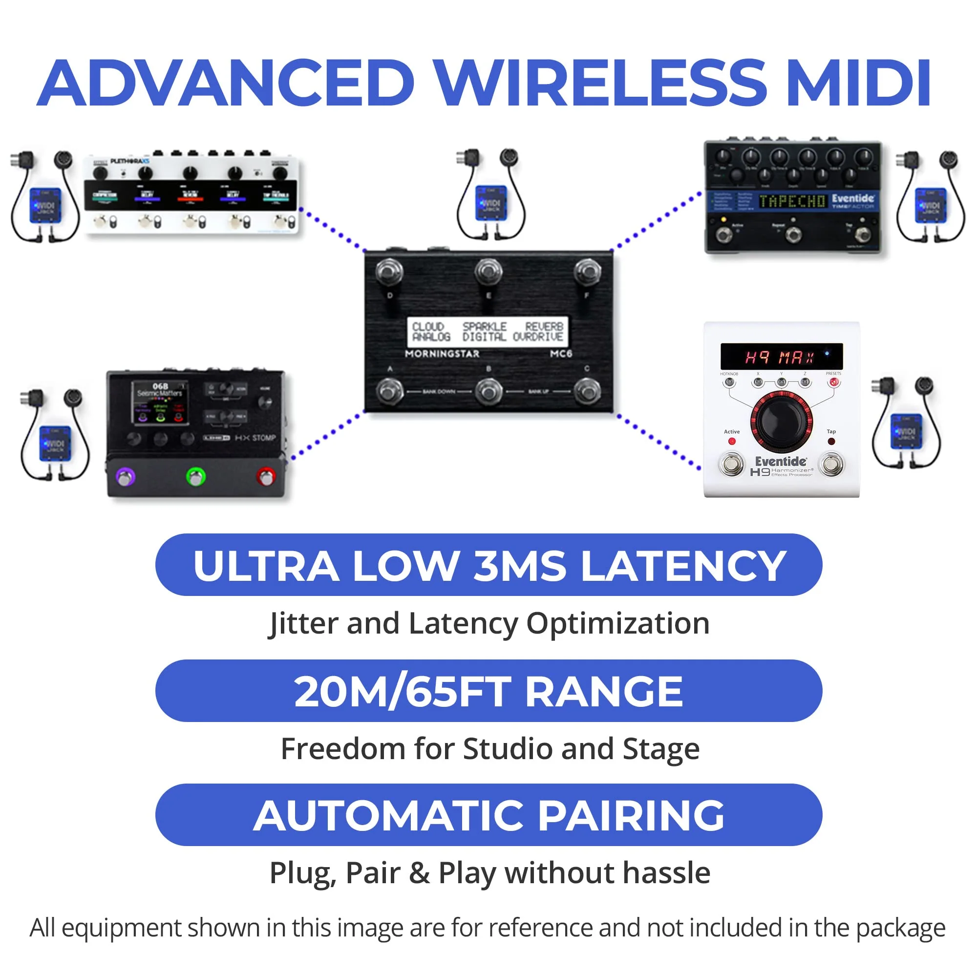 CME WIDI Jack + DIN-5 MIDI Cable Pack - Bluetooth MIDI Interface with 5-PIN DIN MIDI cables Included - Works with all DIN-5 MIDI devices - Wireless MIDI for Synth Keytar Pedalboard Keyboard - Image 5