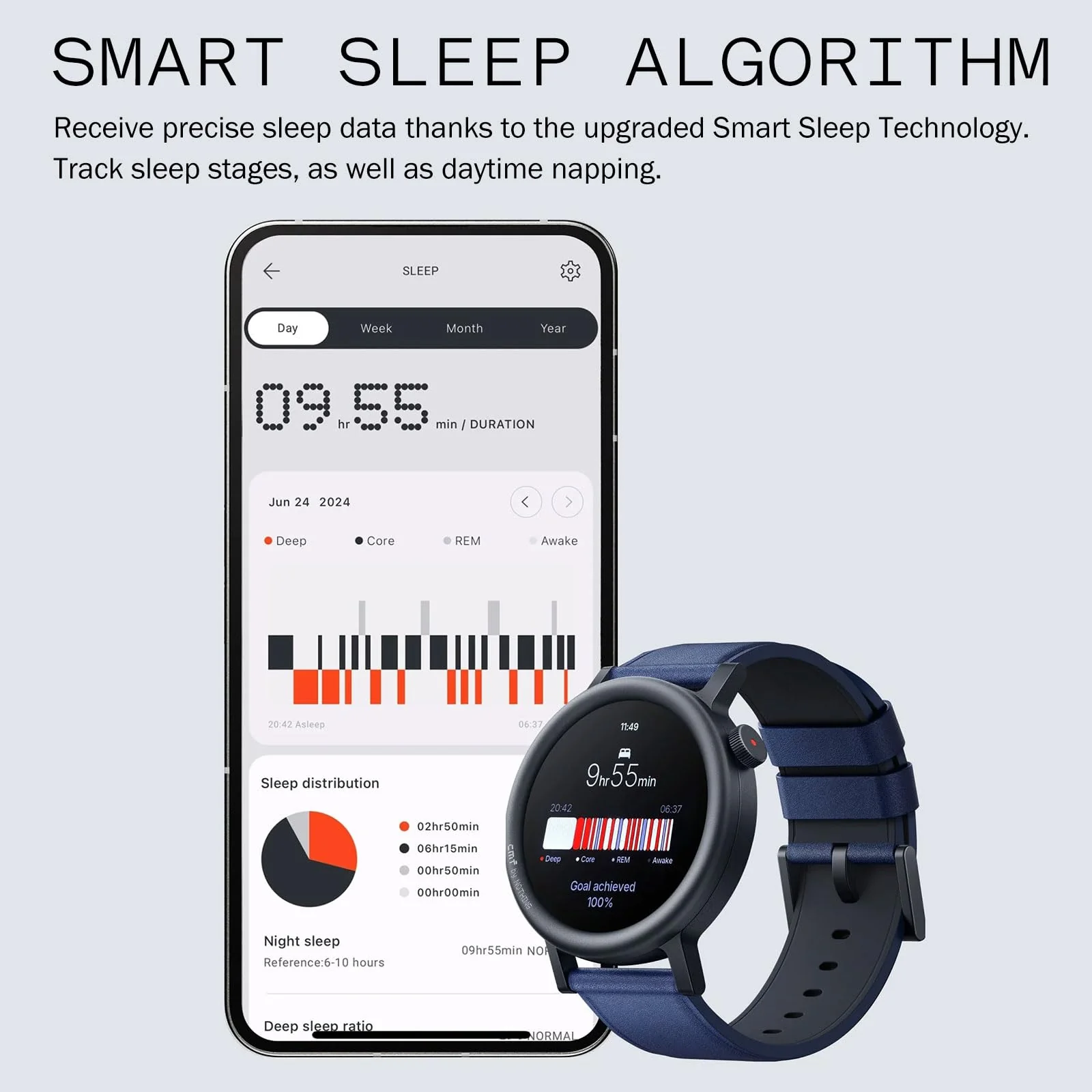 CMF Watch Pro 2 Smartwatch for Men Women, Fitness Tracker with Heart Rate, SpO₂ Monitoring,120 Sports Model, Bluetooth Calls with AI Noise Reduction, IP68 Waterproof with GPS for Android IOS Dark Grey - Image 7