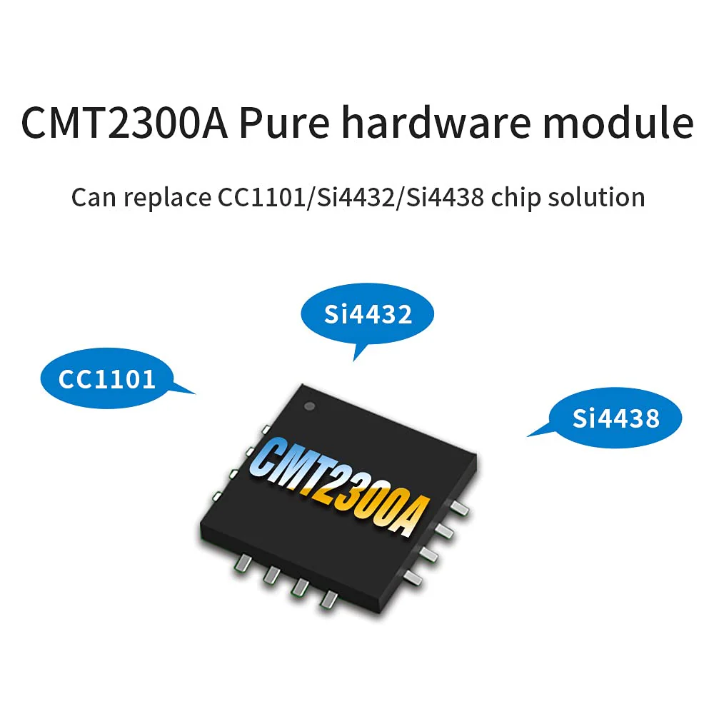 CMT2300A 868/915MHz SMD Wireless Module SPI 20dBm Antennas IPEX / Stamp Hole Distance 3 km E49-900M20S for Smart Home Security UAV Remote Control Monitoring Medical Antomobile Industry - Image 3