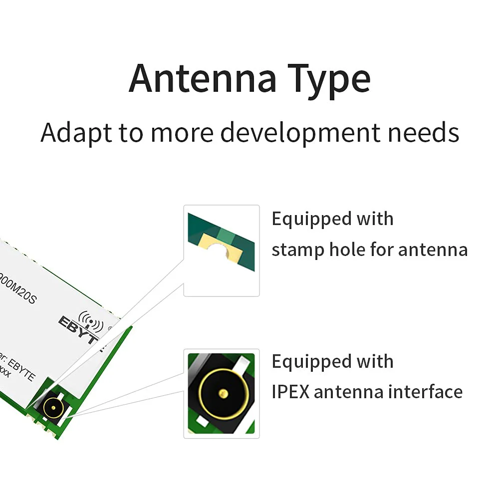 CMT2300A 868/915MHz SMD Wireless Module SPI 20dBm Antennas IPEX / Stamp Hole Distance 3 km E49-900M20S for Smart Home Security UAV Remote Control Monitoring Medical Antomobile Industry - Image 6