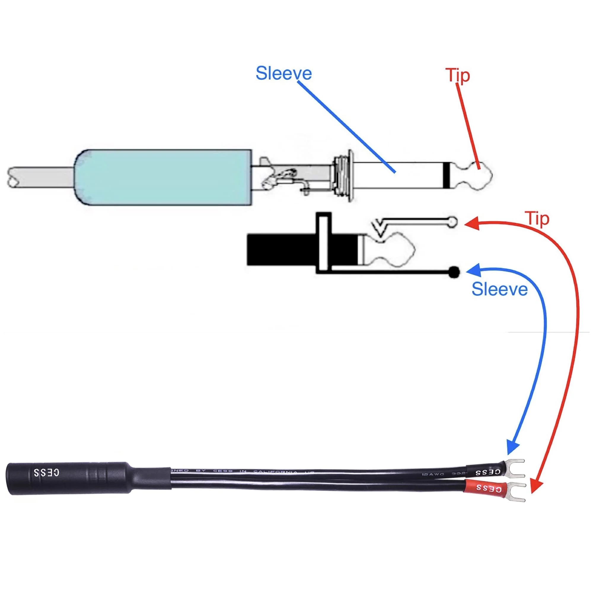 CNCESS CESS-002S Barrier Spade Fork to 1/4 Inch TS Speaker Cable Adapter (Small Spade) (Pack of 2) Small Spade (Pack of 2) - Image 3