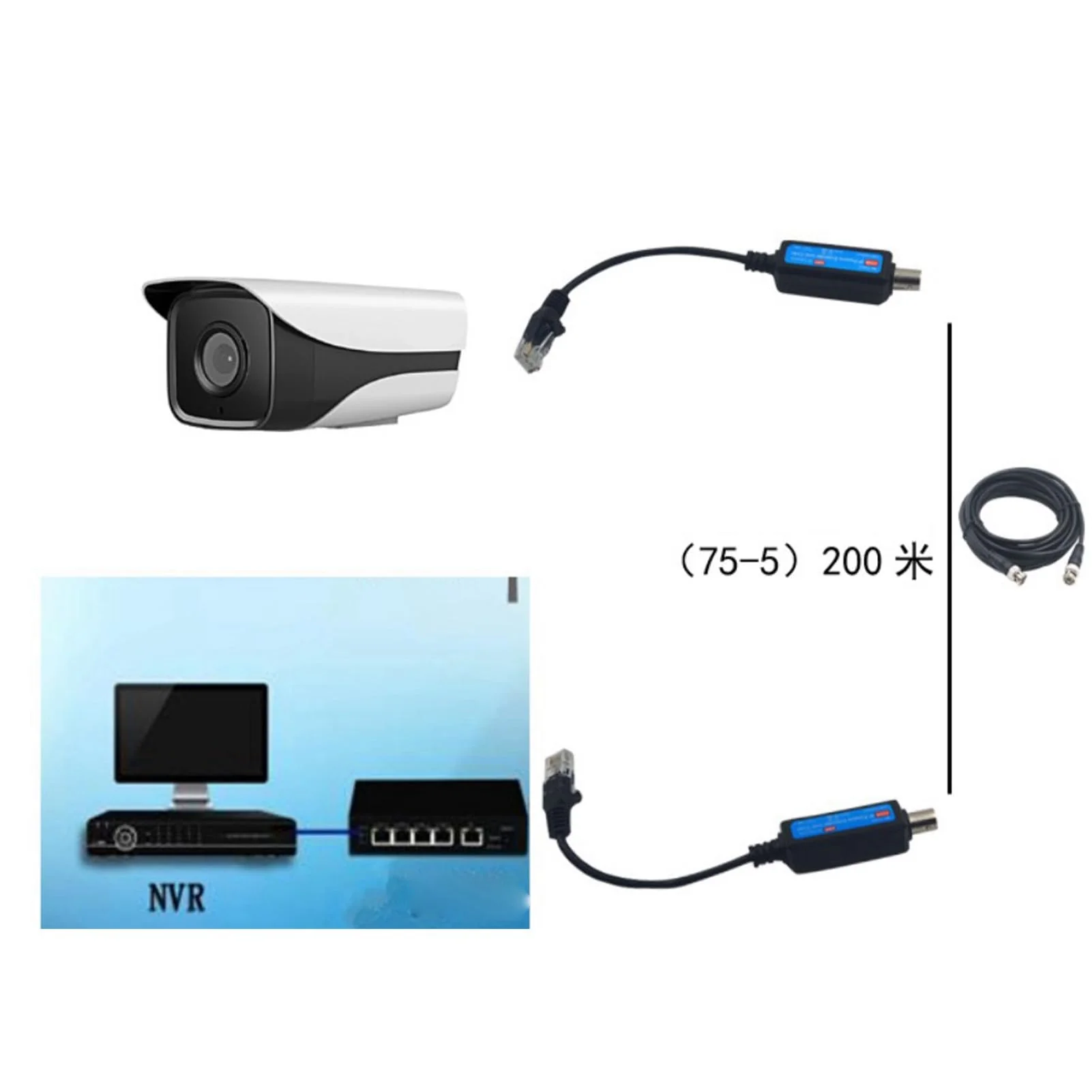 Coassiale Digitale, 10 / 100Mbps 1CH Ricevitore del Trasmettitore Coassiale di IP Passiva per Telecamera NVR IP (1Pair) - Image 3