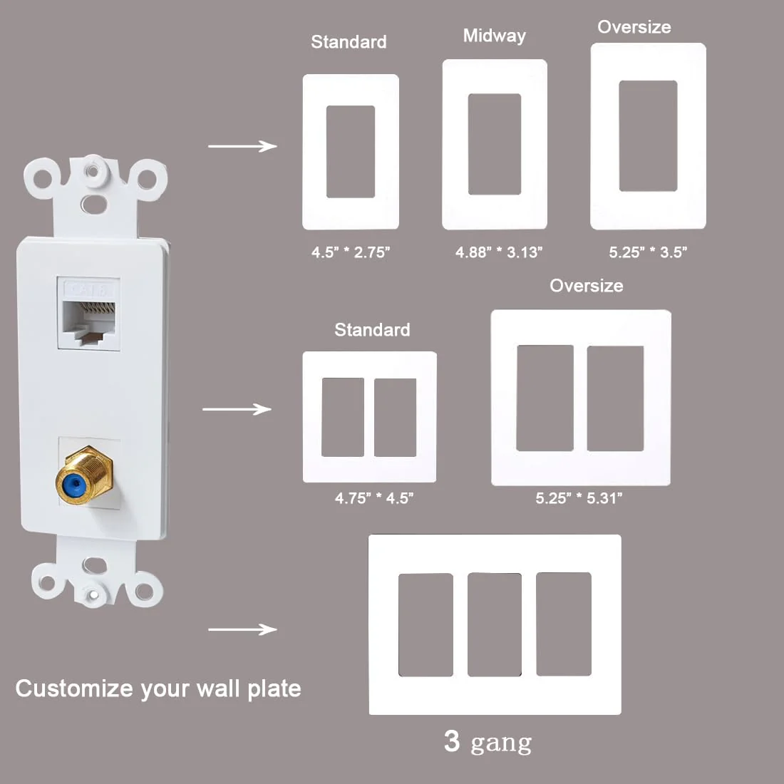 Coax CAT6 Wall Plate Insert - Ethernet Coaxial Decora Wall Jack Insert Cover Plate Female to Female for Midsize/Oversize Wallplate - White CAT6+F - Image 3