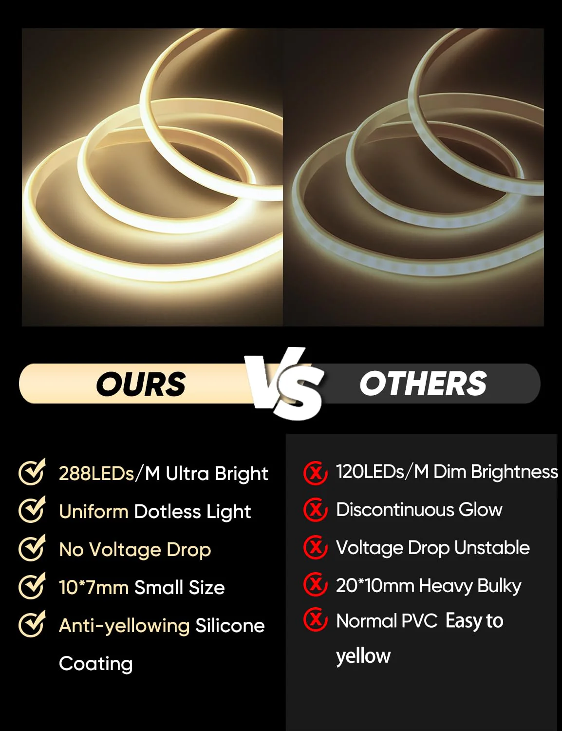 COB Led Neon Rope Lights 16ft 2800K Warm White, 110-120V Outdoor Waterproof Lighting Strip 600lm/m Super Bright, Cuttable and Adhesive, for Roof Bedroom Garden Commercial 16 ft - Image 6