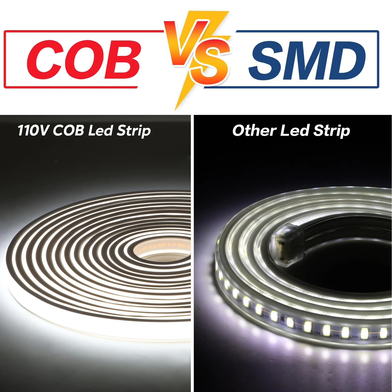 COB LED Strip Lights 9.84 Foot Waterproof Outdoor LED Lights IP67 110V Light Stip Cuttable 320LEDs/m 6000K Cold White with US Plug Indoor Rope Lights for Bedroom Kitchen Under Cabinet 9.84ft Cold White 6000K - Image 7