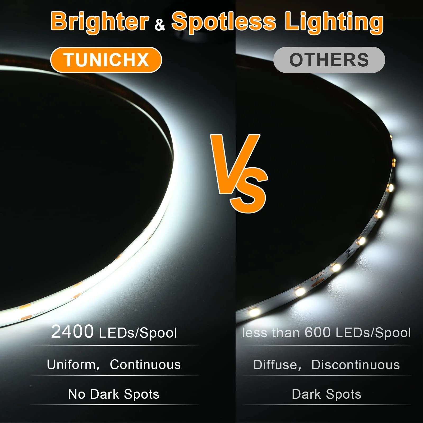 COB LED Strip Lights DC 12V LED Lights Flexible Super Bright LED Strips, 9W/m 2x16.4FT Cool White 6500K CRI 90+,480LEDs/m High Density Uniform Light for Home Room Decor 2Pack Cool White 6500K DC12V - Image 2