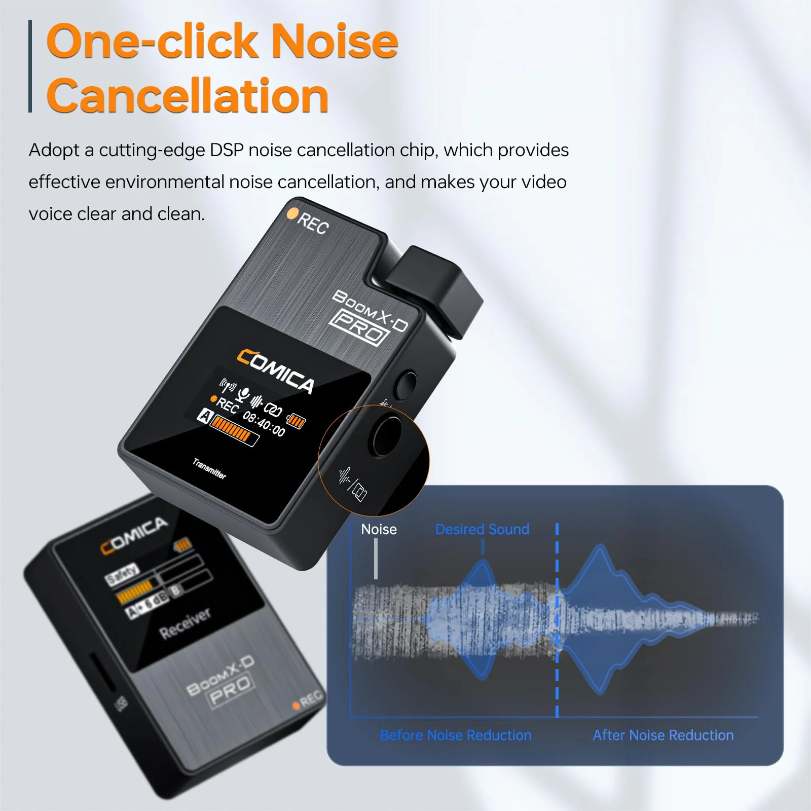 COMICA BoomX-D1 PRO Wireless Lavalier Microphone, 16GB Storage, Safety Audio Track, Noise Cancellation, 328' Range, Wireless Lav Mic for iPhone, Android, PC Interviews, Vlogs, Live-Streaming(1TX+1RX) 1TX +1RX - Image 4