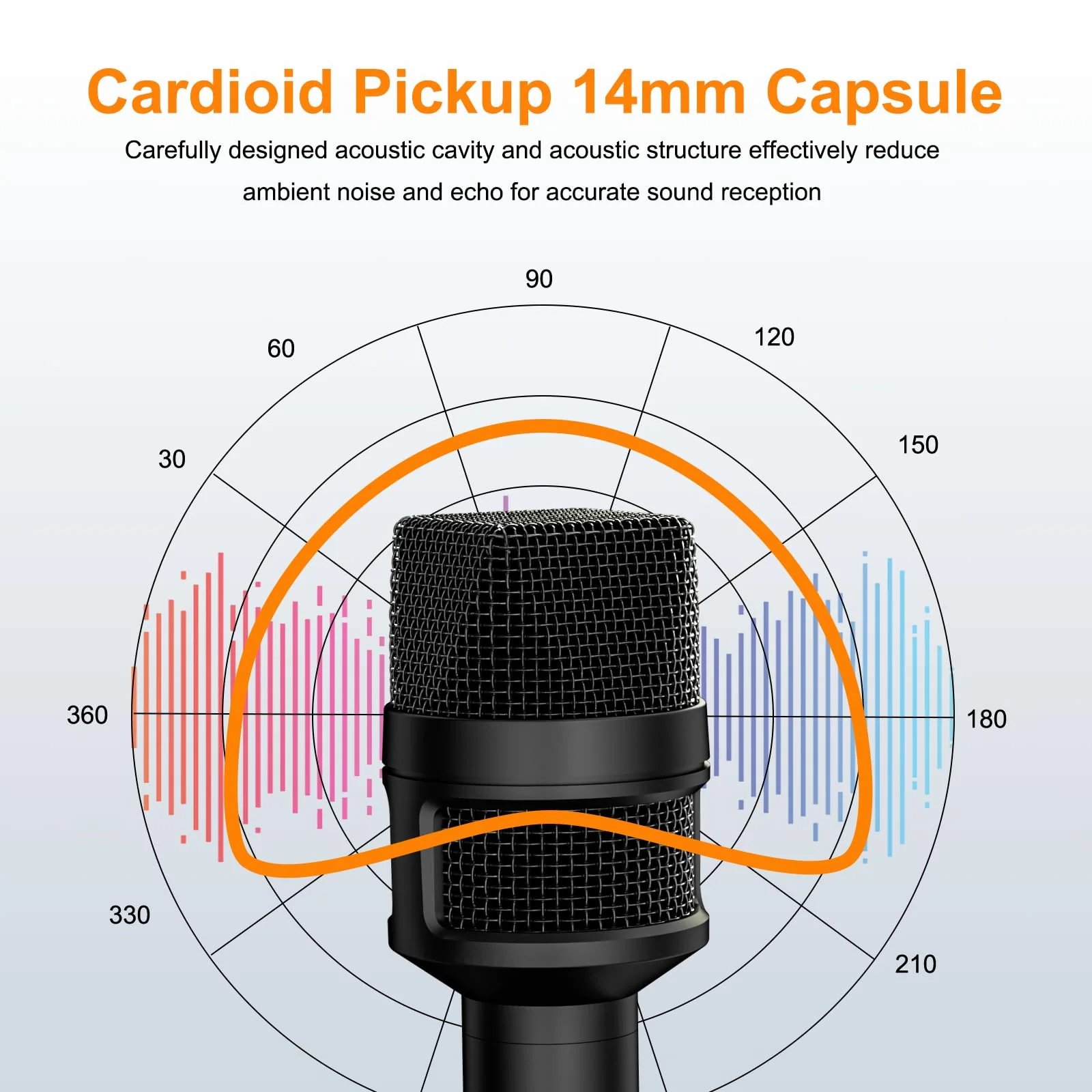 COMICA Revo S Wireless Handheld Microphone for iPhone 15 16, USB C Interview Mic with 48kHz/24bit Recording, 15H Battery Life, Ideal for Content Creators/Reporter/Street Interviews/Podcasting - Image 3