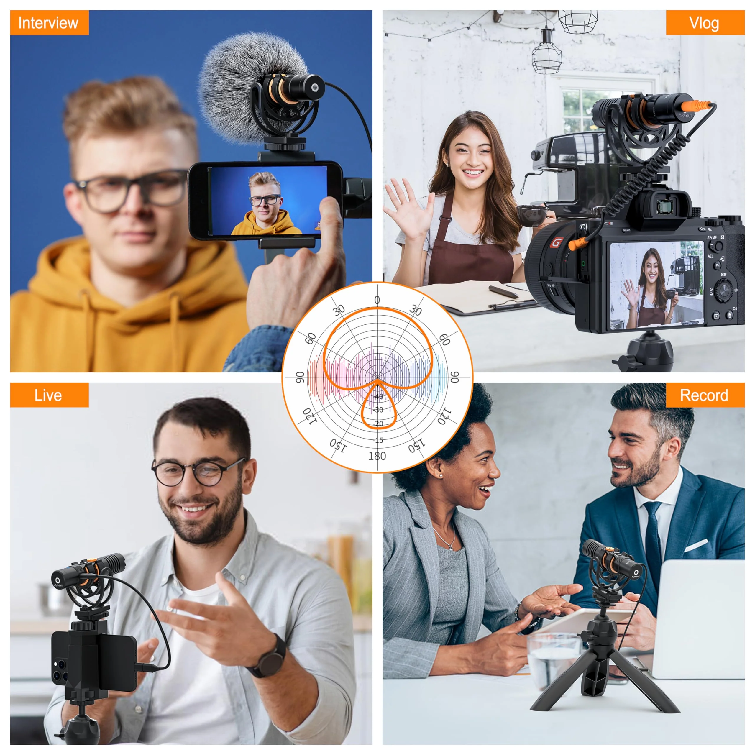 COMICA VM10 PRO Universal Video Microphone - Adjustable Gain, USB C Digital Output, Monitoring - Shotgun Mic for Camera, Smartphone, Tablet, PC - Ideal for Vlogging, Live Streaming, and Recording - Image 6