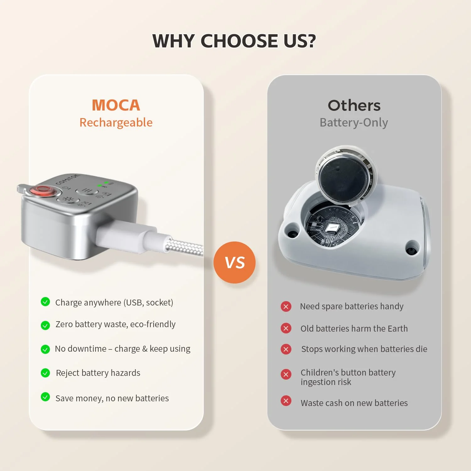 COMITOK MOCA - iPhone Camera Grip - for Native Camera Control with Removable Remote & Built-in Keychain, Magnetic Phone Camera Grip No Need App Support iOS26/17/18, Fun Shot Magnetic Grip with 1/4 Nut White - Image 3