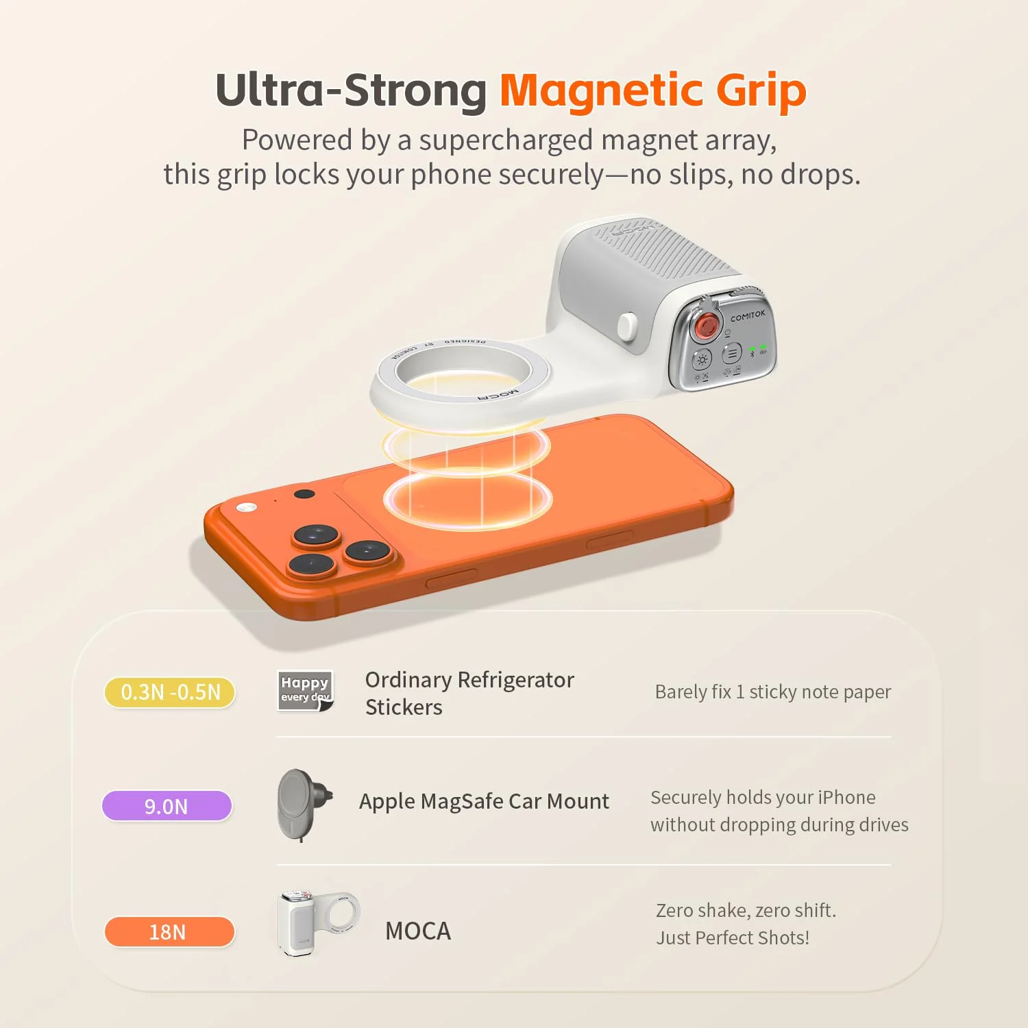 COMITOK MOCA - iPhone Camera Grip - for Native Camera Control with Removable Remote & Built-in Keychain, Magnetic Phone Camera Grip No Need App Support iOS26/17/18, Fun Shot Magnetic Grip with 1/4 Nut White - Image 7