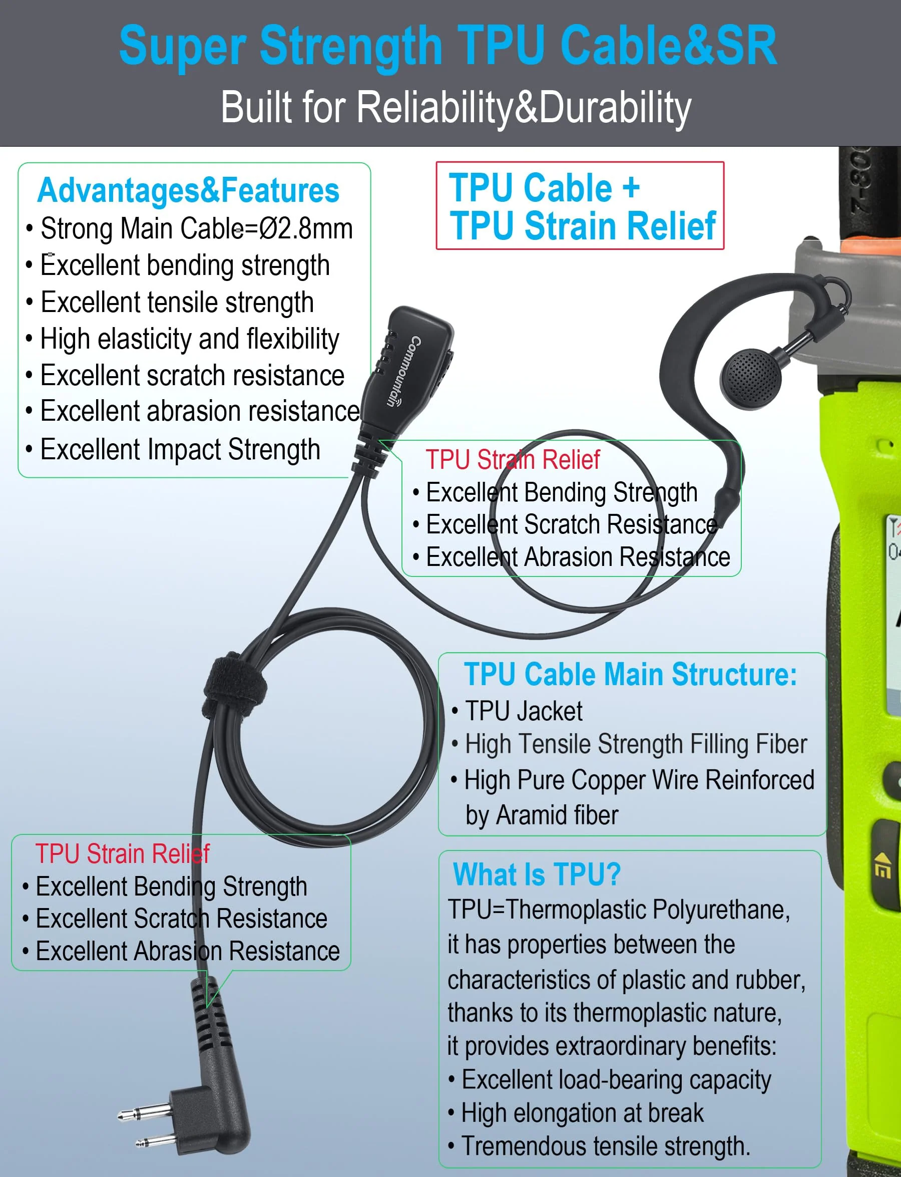 commountain CP200D CLS1410 Earpiece with PTT/Mic for Motorola Walkie Talkies Radios R2 CLS1110 CP100D CP200 CP185 BPR40 BPR40D DTR700 RDU4100 RDU4160D RMU2040 RMU2080D CLS CP, G Earhook Headset-5 Pack - Image 4