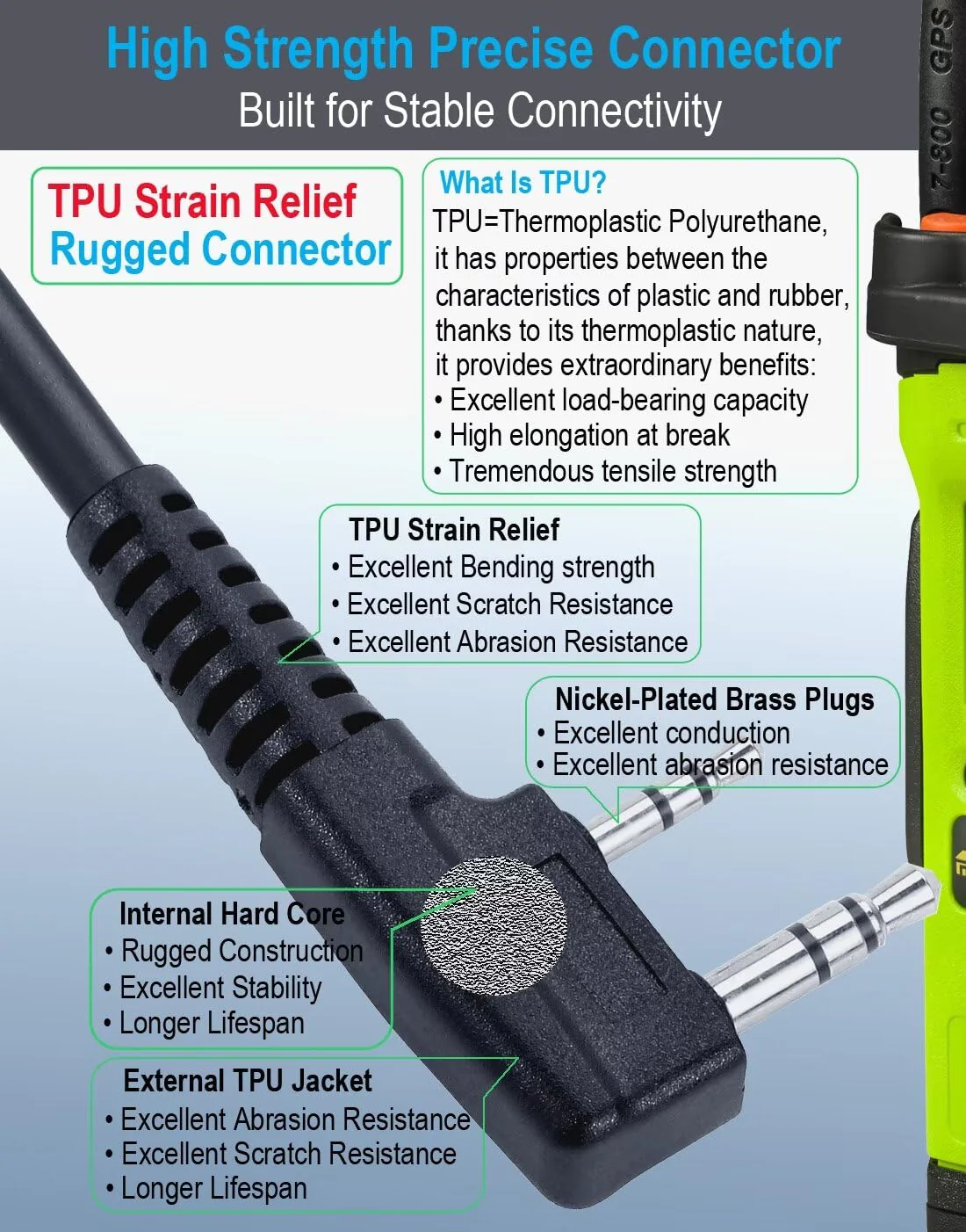 commountain Heavy Speaker Mic Compatible for Baofeng Radios BF-F8HP BF-F9 UV-82 UV-82HP UV-82C UV-5R UV-5R5 UV-5RA UV-5RE UV-5X3 and Kenwood BTECH Retevis Samcom Radios, Walkie Talkie Microphone Green - Image 4