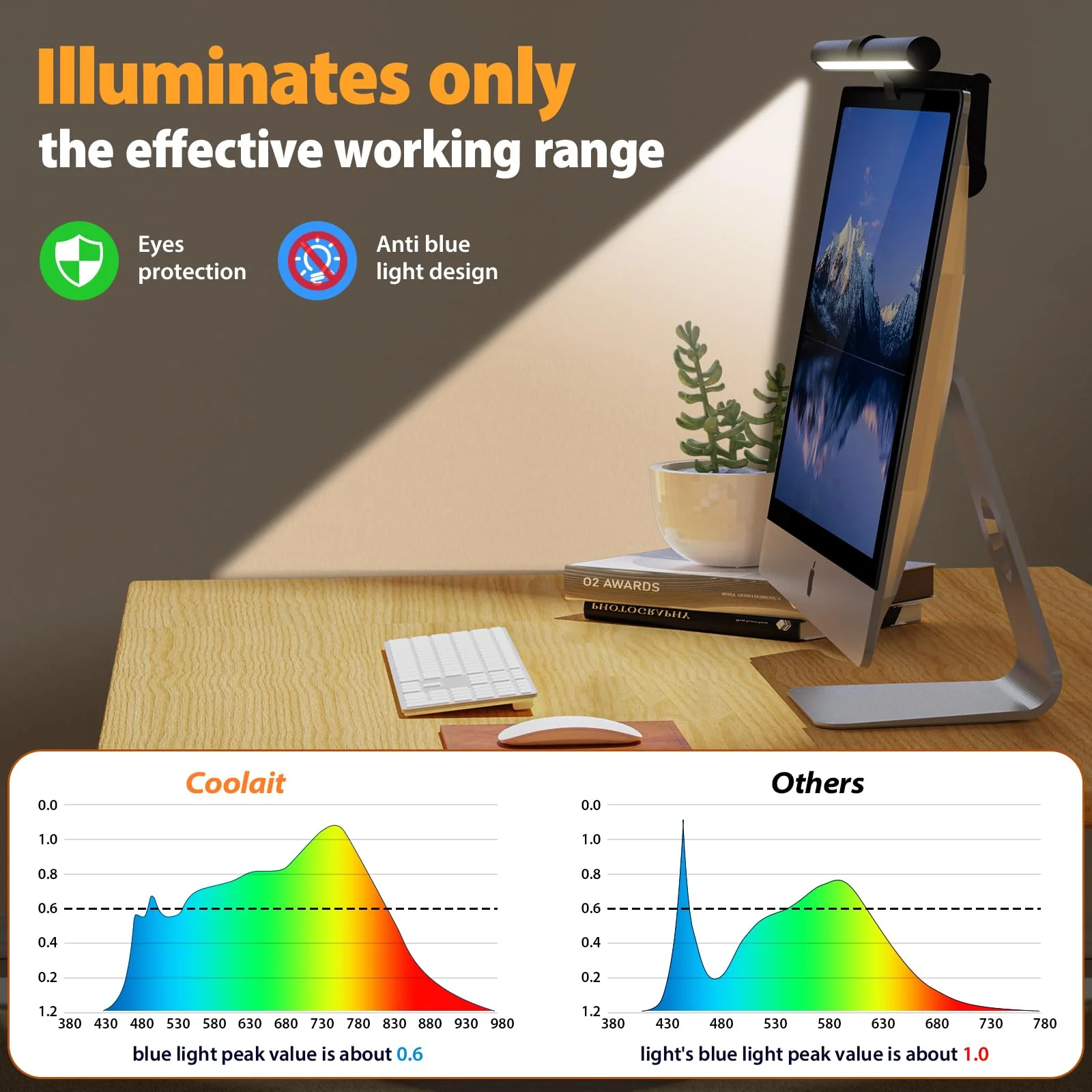 Computer Monitor Light,Screen Monitor Light Bar with Backlight for Eye Caring, E-Reading LED Task Lamp with Color/Dimming Adjustment,Touch Control,No Screen Glare Space Saving Home Office Lamp Basic - Image 5