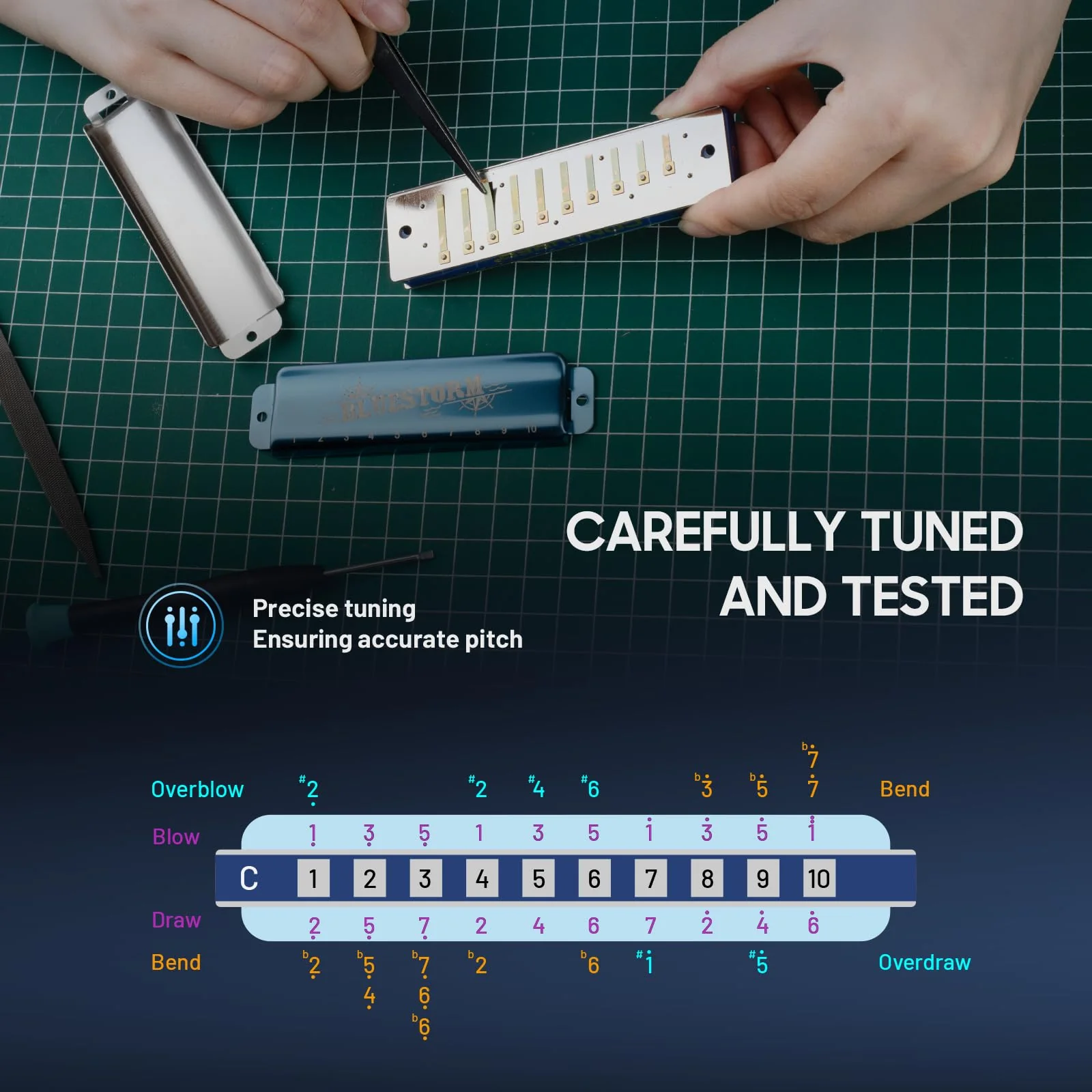 CONJURER Blues Harmonica for Adult 10 Hole Diatonic Harmonica in C Key for Beginners Professionals Phosphor Bronze Reeds Brass Deluxe Mouth Organ with Case, Key of C Blue 10-hole blues (Bluestorm) C key Blue (Satin) - Image 6