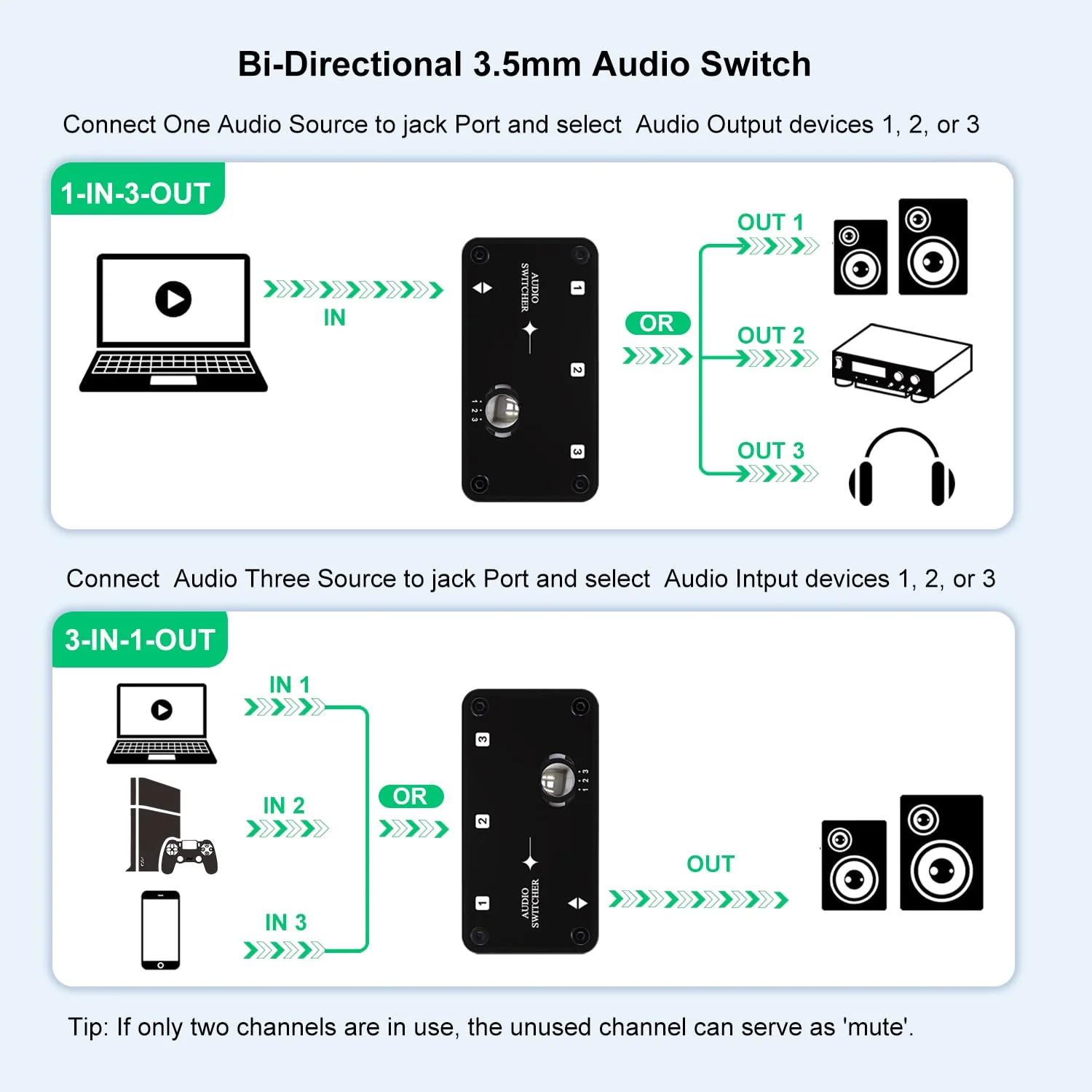 COOIDEA 3.5mm Stereo Audio Switcher Support 1 in 3 Out or 3 in 1 Out with 3.5mm Audio Cable, 3 Ports AUX Audio Speaker Selector for PC Phone Laptop Headphone - Image 2