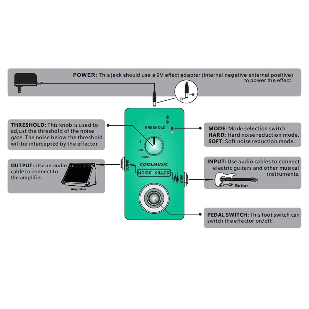 COOLMUSIC C-CS02 Noise Guitar Effect Pedal, Noise Killer Guitar Pedal Noise Suppressor Effect 2 Modes for Electric Guitar and Bass True Bypass - Image 6