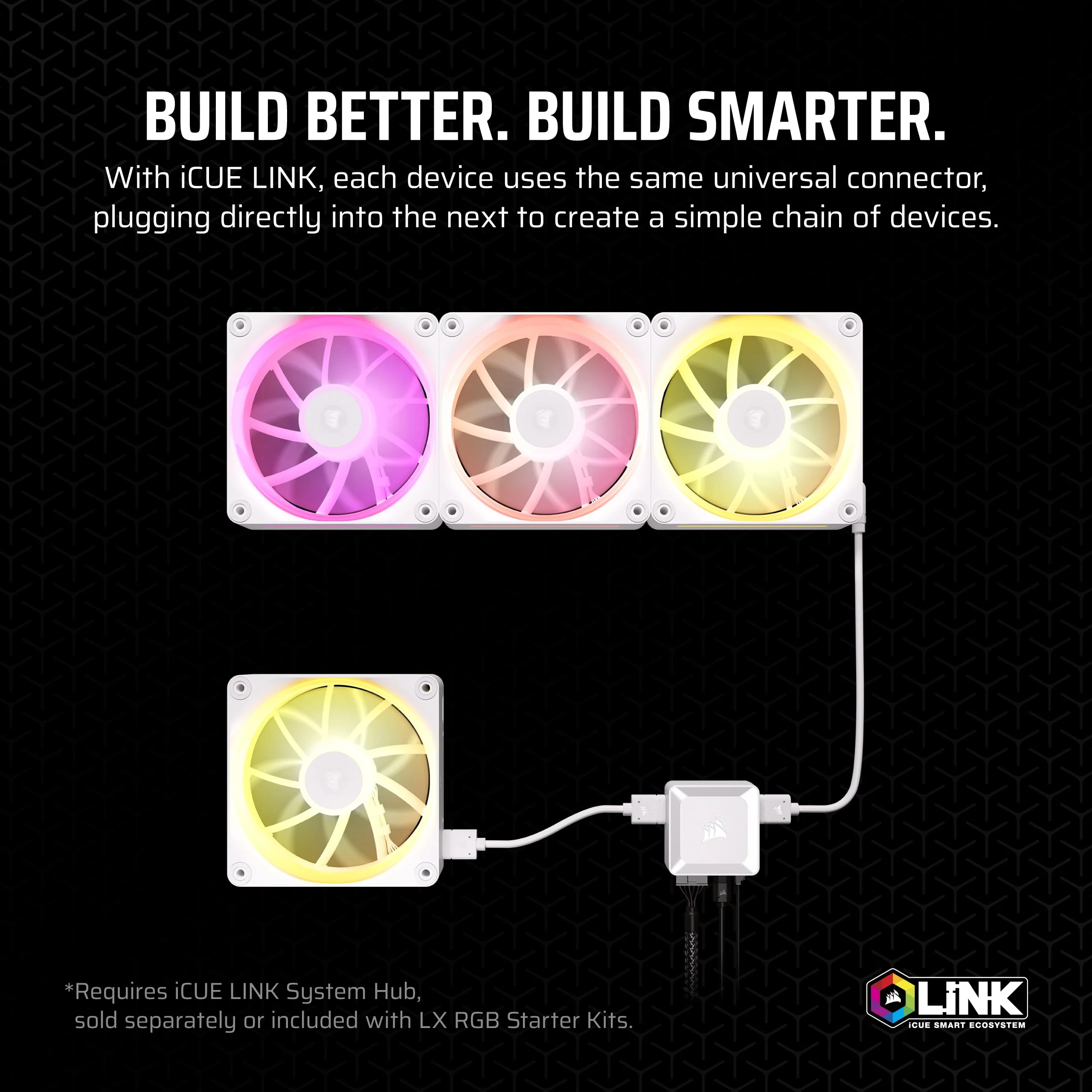 CORSAIR iCUE Link LX140 RGB 140mm PWM Fan Single Pack – Dual Light Loops – Requires iCUE Link System Hub (Sold Separately) – CORSAIR AirGuide Technology – White 1 x 140mm - Image 5
