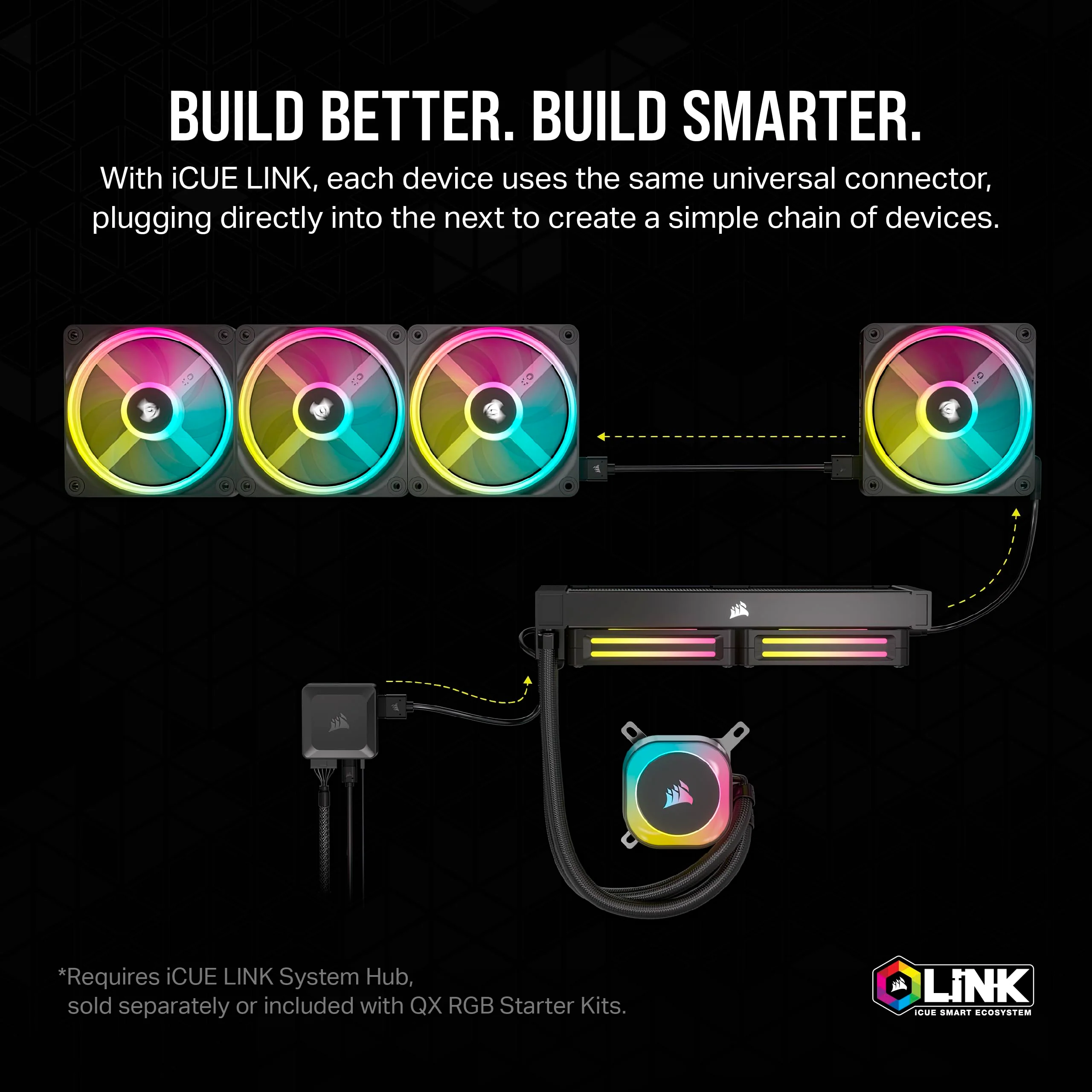 Corsair iCUE LINK QX120 RGB 120mm Magnetic Dome RGB Single Fan - Black Single (120mm) - Image 4