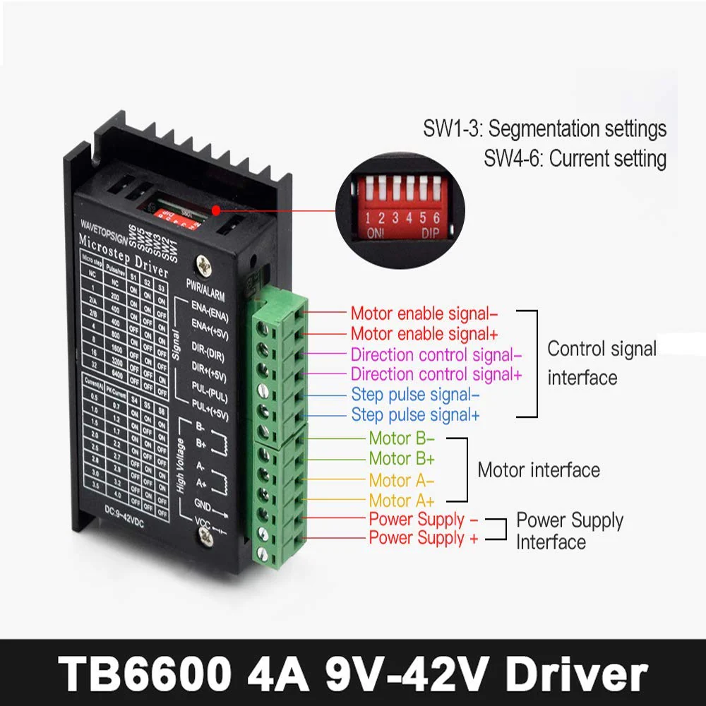 COVVY TB6600 4A 9-42V Stepper Motor Control CNC Controller 32 Segments 2/4 Phase Hybrid Stepper Motor Control Board - Image 3