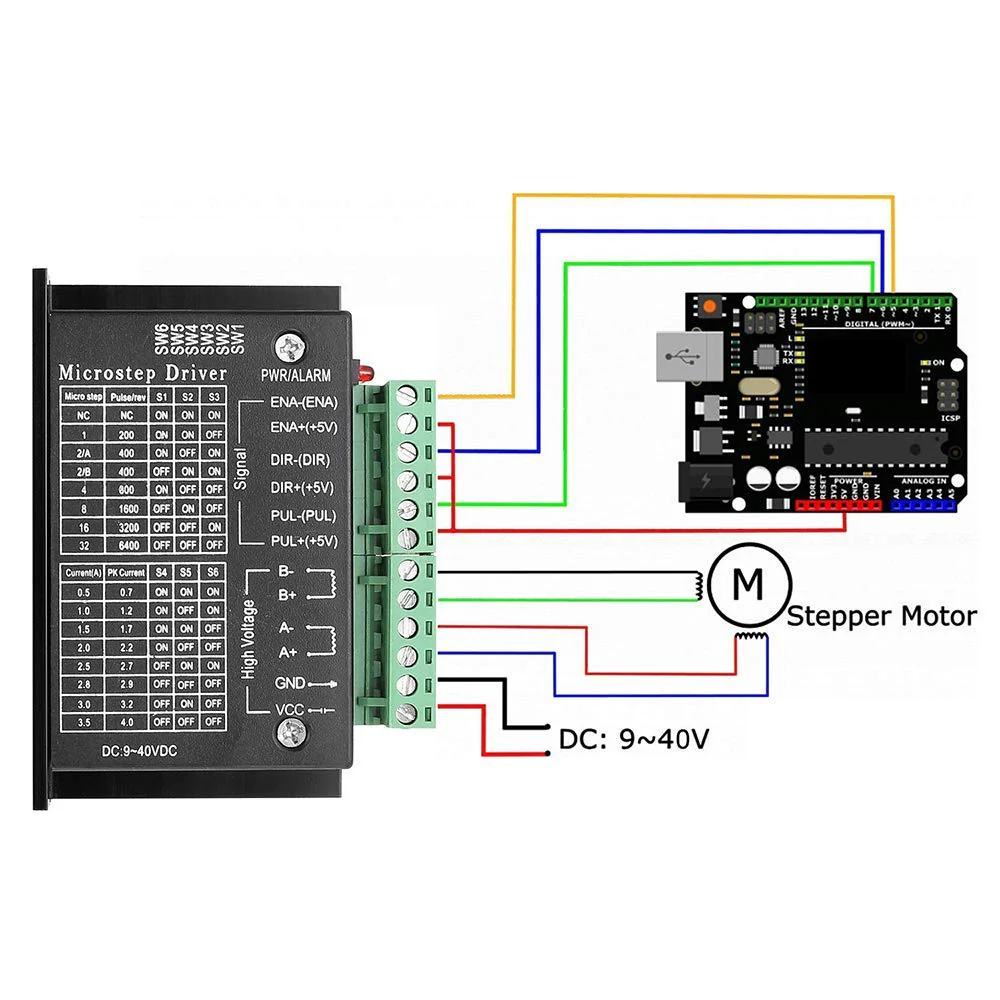 COVVY TB6600 4A 9-42V Stepper Motor Control CNC Controller 32 Segments 2/4 Phase Hybrid Stepper Motor Control Board - Image 4