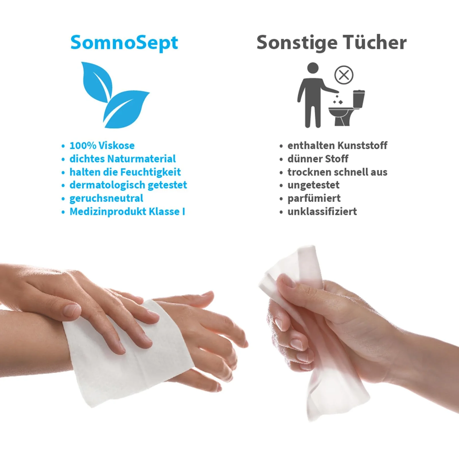 CPAP Cleaning Cloths - SomnoSept Pack of 72 - Quick Cleaning of CPAP Mask - for Good Mask Fit - Soft Cloths Made of 100% Viscose - Odourless - Dermatologically Tested - Image 4
