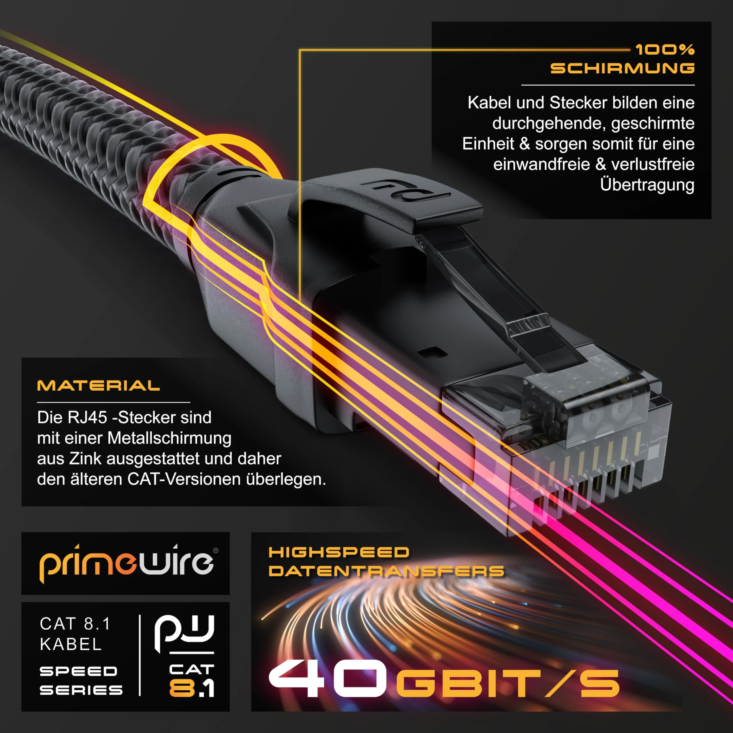 CSL CAT8.1 Network Cable 40 Gbits - 2 m - Cotton Jacket - Black Series - LAN Patch Cable RJ45 - CAT8 Gigabit Ethernet Cable - 40000 Mbits - S/FTP PIMF Shielding - Compatible with CAT6 CAT7 2,0m A: Round - Image 4