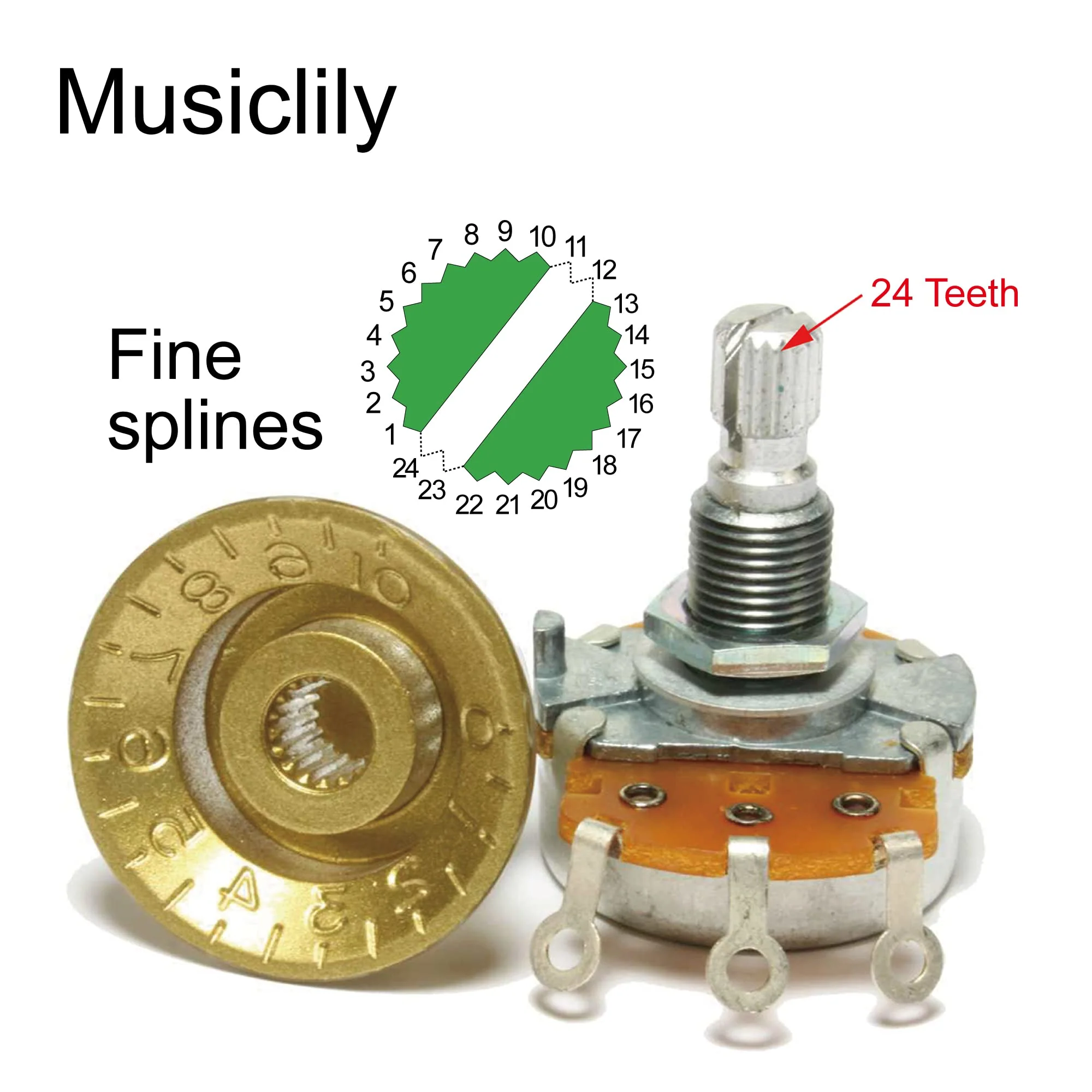 CTS 450 B250K Pots Short Split Shaft 1/4 Inch 10% Linear Taper Potentiometers for Electric Guitar Bass (Set of 4) B250K x 4 - Image 3