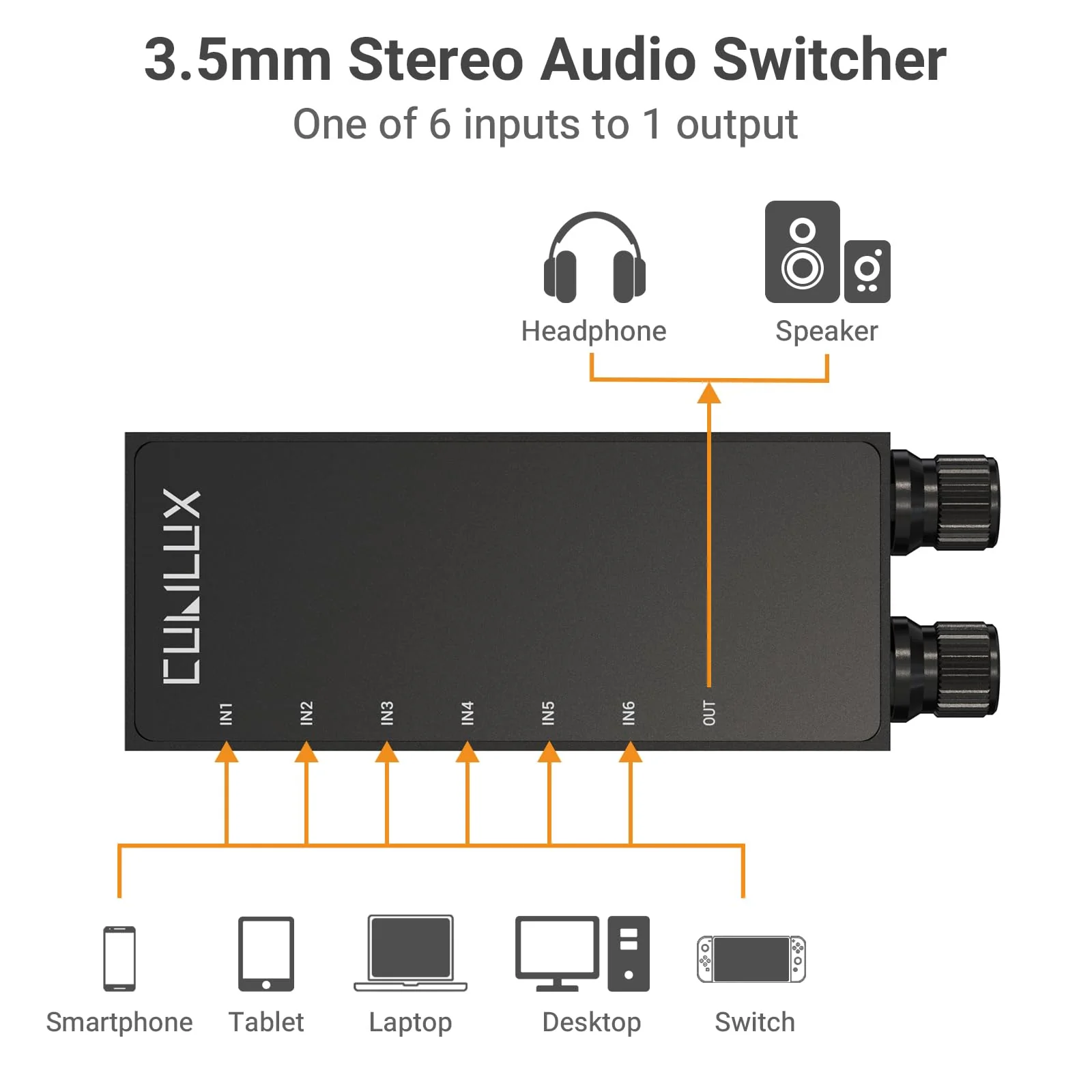 Cubilux 3.5mm 6-in-1 Stereo Audio Switcher with Volume Control & Mute, 6 Input to 1 Output Audio Selector Box for Headphones, Speakers, Laptop, PC, Smartphone, and Tablet - Image 2