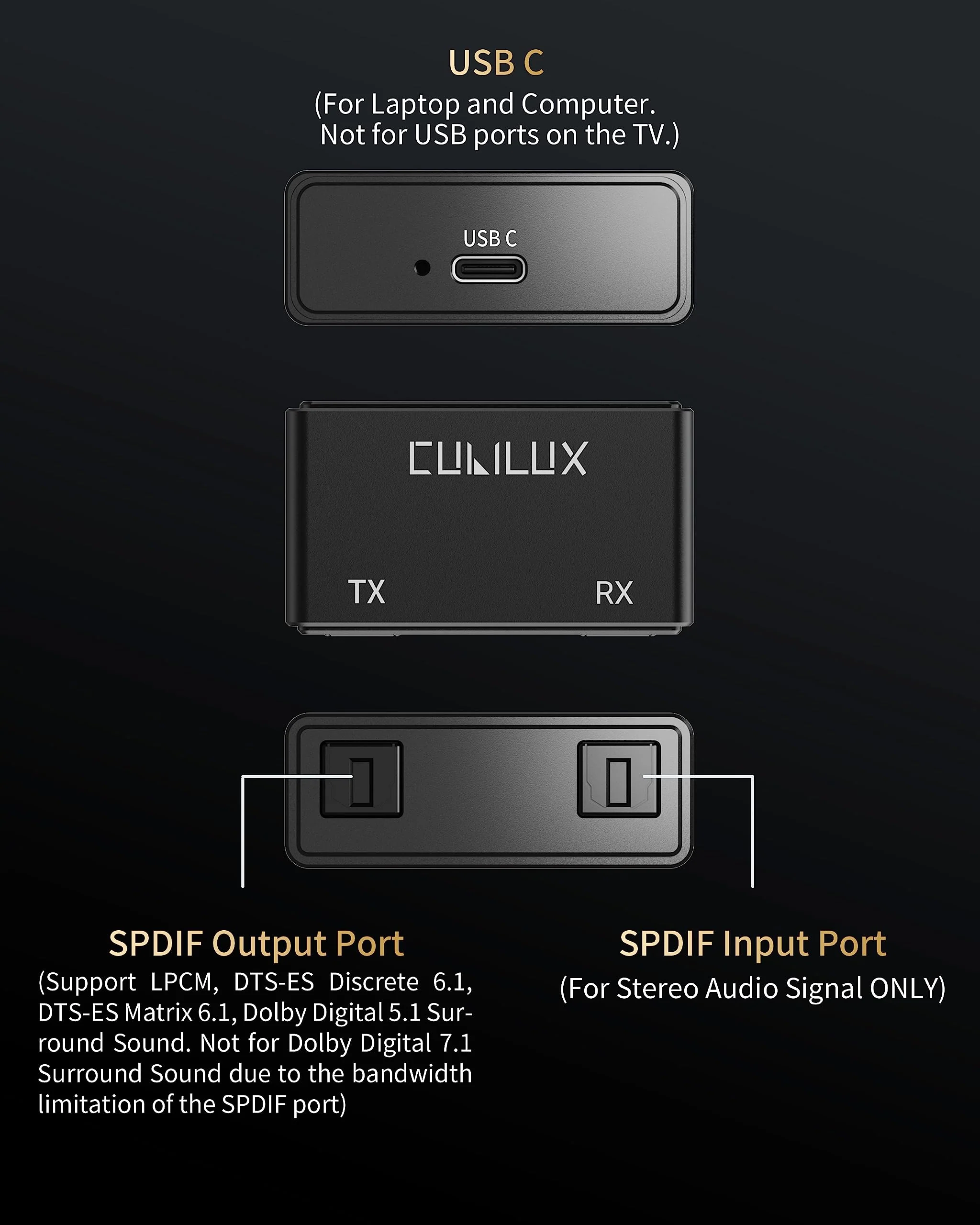 Cubilux UCSTR-B3 USB to SPDIF Input Output Adapter, 2-in-1 USB to TOSLINK Optical Transmitter Receiver Compatible with MacBook, Laptop, Computer, PC, Stereo Sound ONLY, NOT for Phone or Tablet - Image 4