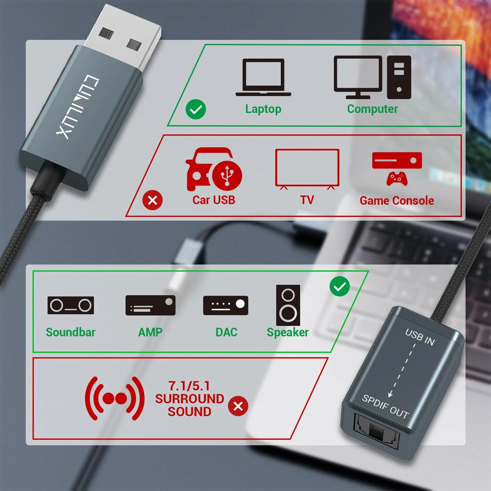 Cubilux USB to S/PDIF Transmitter, USB A to TOSLINK Output Adapter (Stereo Sound, Not for 7.1/5.1, NOT for TV), USB Optical Audio Converter Compatible with Windows Linux PC Laptop Computer - Image 3