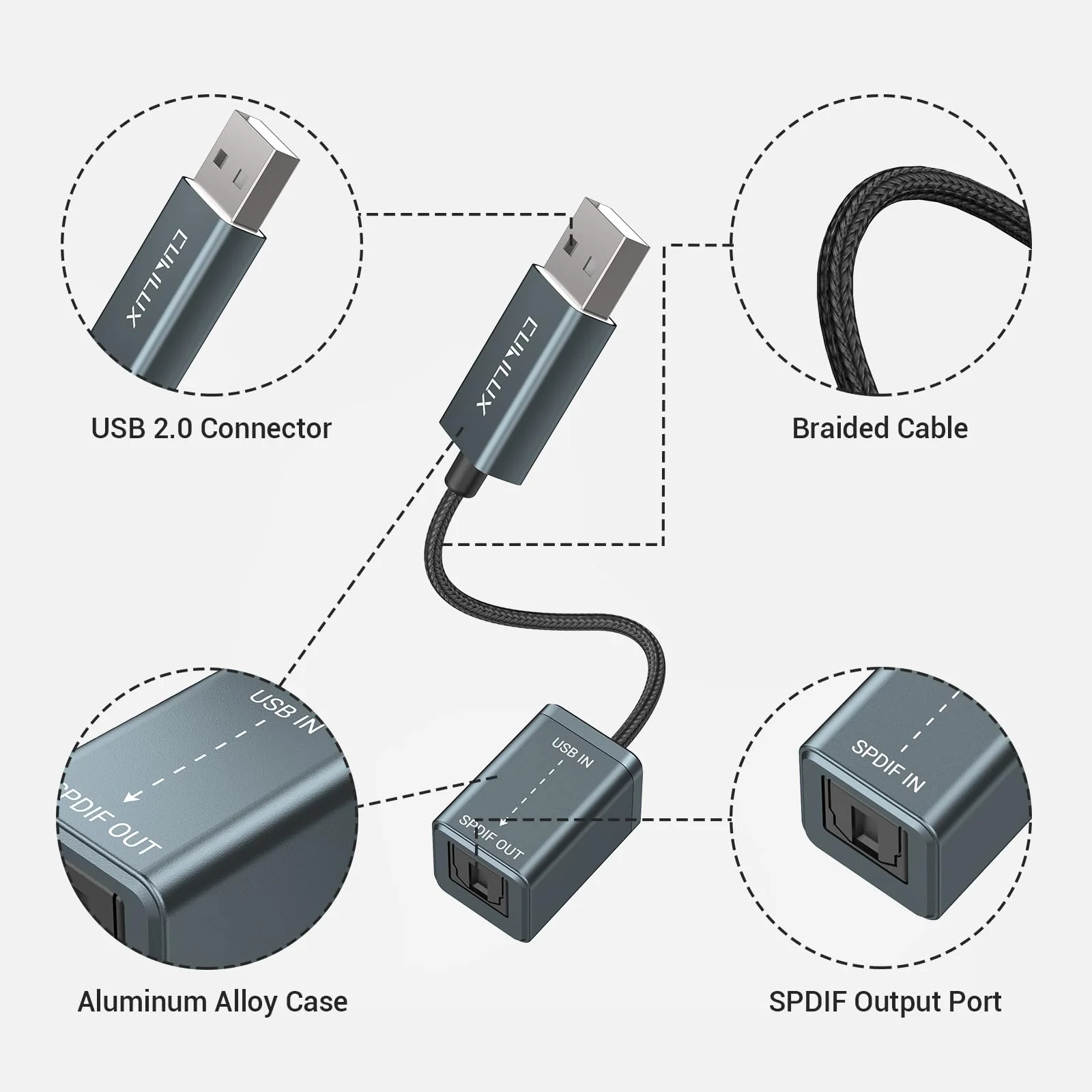 Cubilux USB to S/PDIF Transmitter, USB A to TOSLINK Output Adapter (Stereo Sound, Not for 7.1/5.1, NOT for TV), USB Optical Audio Converter Compatible with Windows Linux PC Laptop Computer - Image 6