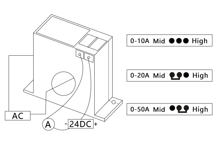 Current Transmitter, FCS2151-SD-420E Current Transducer Transmitter Transformer Sensor AC Current Converter 0-200A - Image 8
