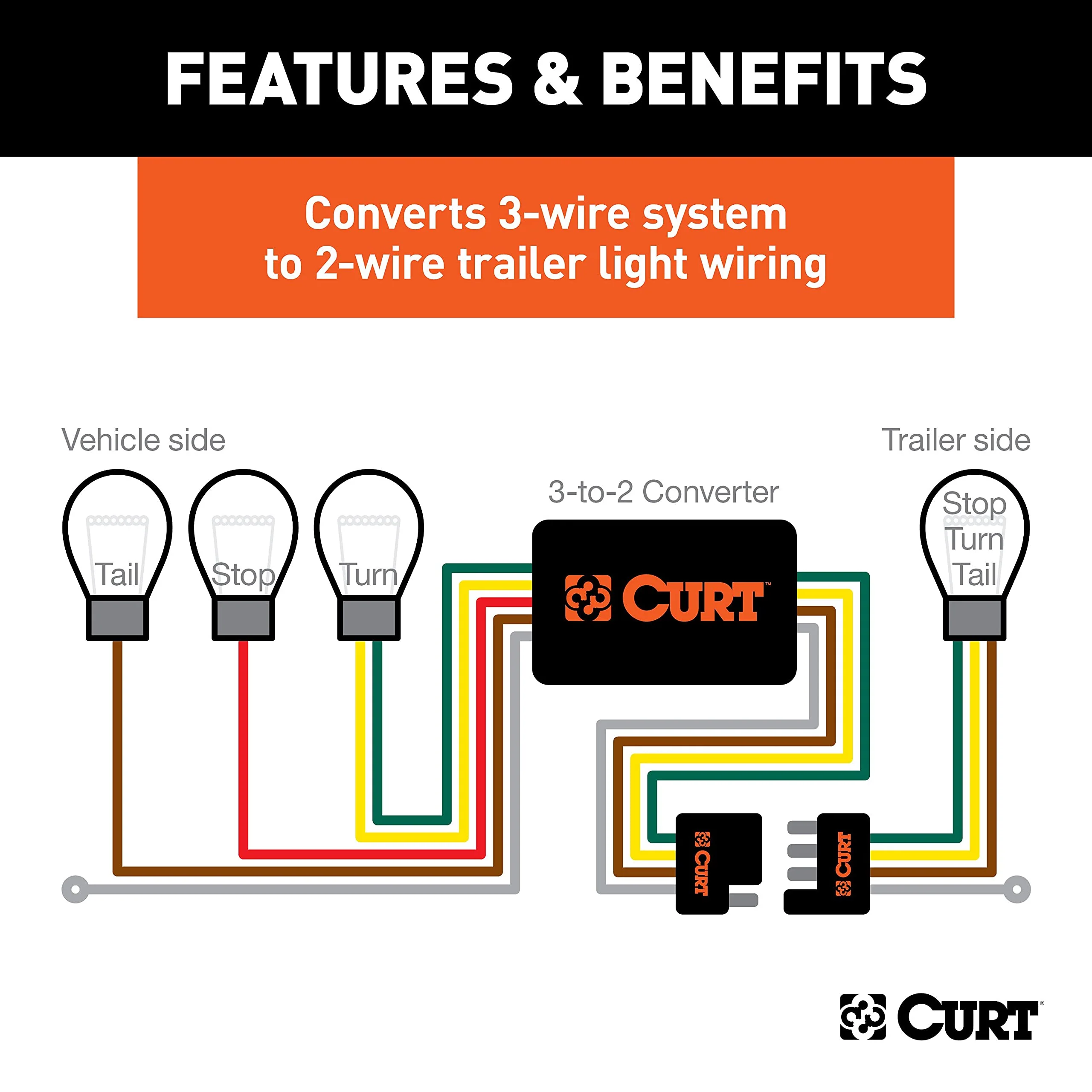 CURT Manufacturing 56130 SMT Converter - Image 3