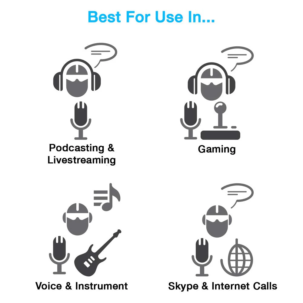 Cyber Acoustics Premium USB Microphone with Dual Recording Patterns - 24-bit Recording Perfect for Podcasting and Vlogging - Compatible with PC and Mac (CVL-2009) CVL-2009 - Image 5