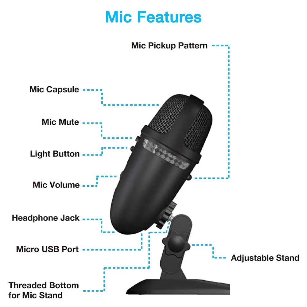 Cyber Acoustics Premium USB Microphone with Dual Recording Patterns - 24-bit Recording Perfect for Podcasting and Vlogging - Compatible with PC and Mac (CVL-2009) CVL-2009 - Image 6