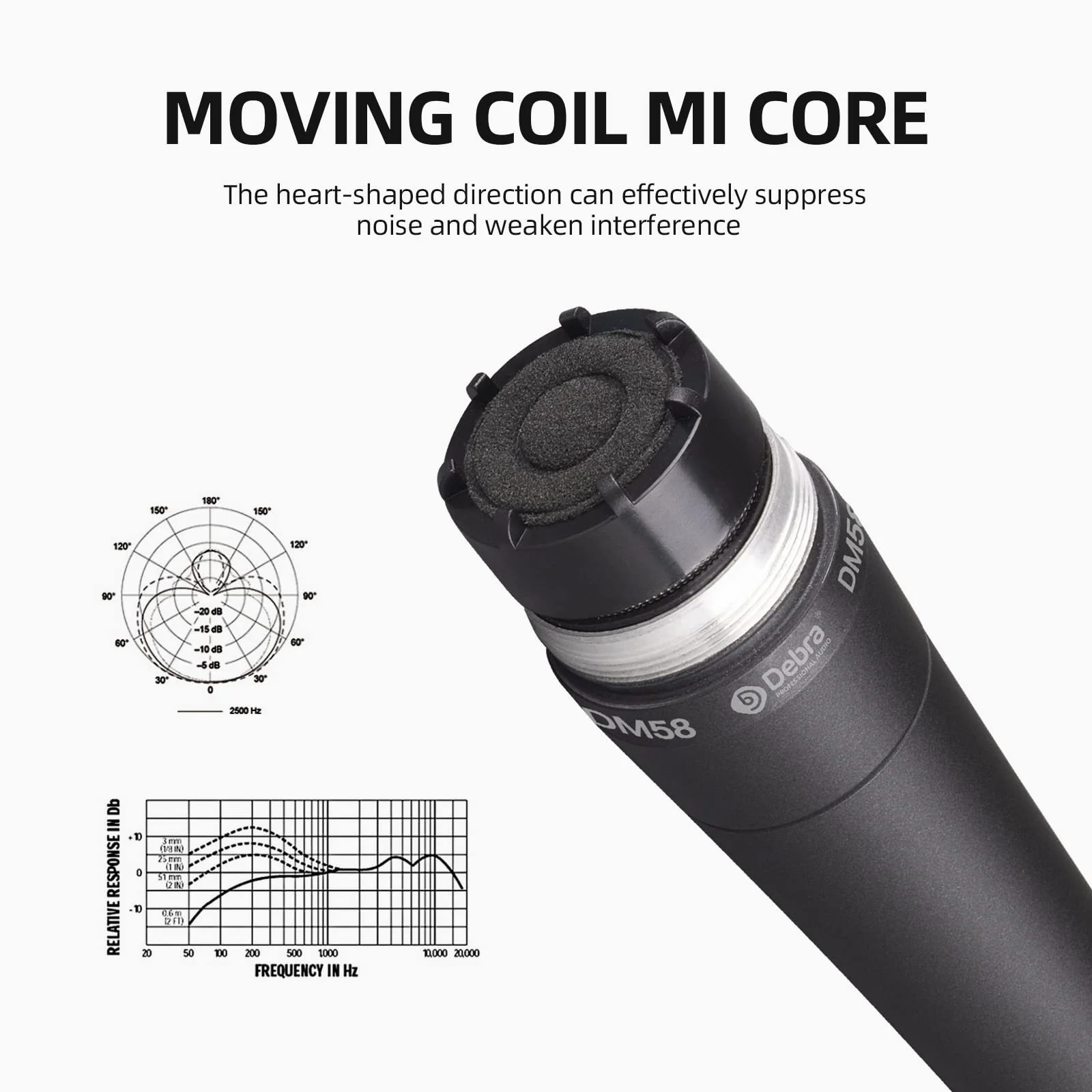 D Debra Wired Dynamic Microphone, Cardioid Dynamic Vocal Handheld Mic with Mic Clips, Suited for Speakers, Karaoke Singing Machine, Amp, Mixer Audio - Image 2