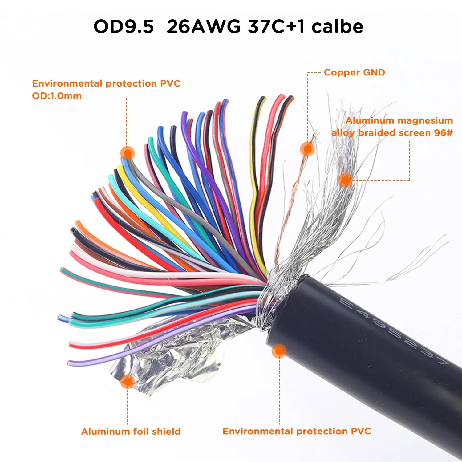 D-Sub 37 Pin Cable Shielded, DB37 Male to Female Cable 5FT, 37Pin DB37 Extension Cable- Black 5' - Image 2
