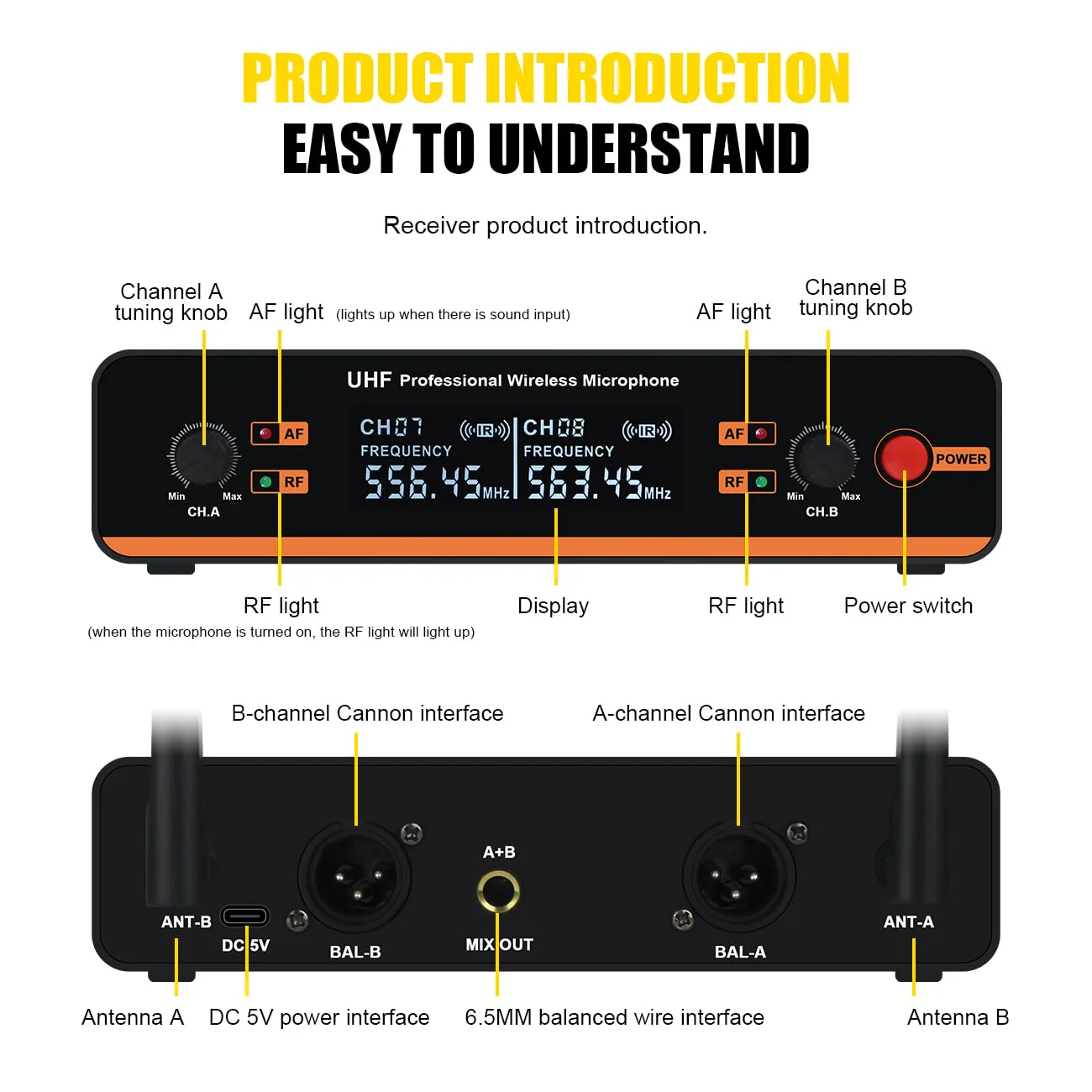 D20 Professional Wireless 2 Handheld VHF 230-250 MHZ Microphone System 100m distand for Karaoke,Party, Speech (D20-2) D20-4 - Image 4