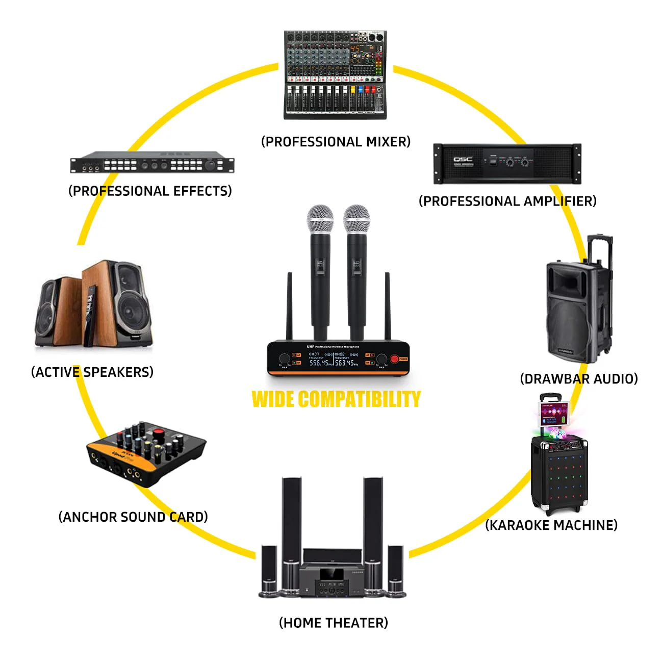 D20 Professional Wireless 2 Handheld VHF 230-250 MHZ Microphone System 100m distand for Karaoke,Party, Speech (D20-2) D20-4 - Image 5