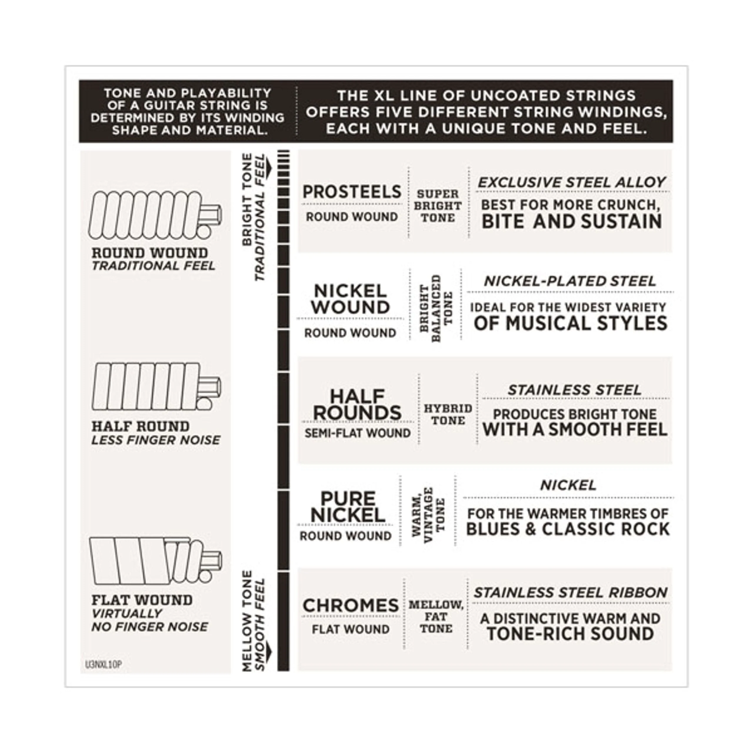D'Addario XL156 Nickel Wound Electric Guitar/Nickel Wound Bass Strings, Fender Nickel Wound Bass VI, 24-84 - Image 3