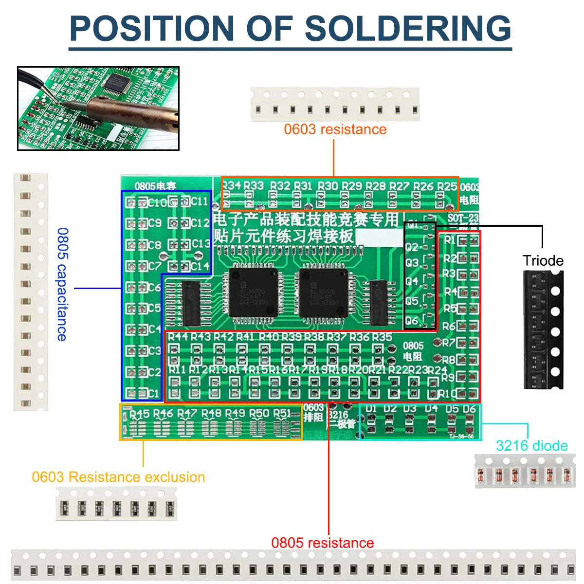DAOKAI DIY practice board soldering, SMD SMT element welding exercise board, circuit board components, 77 SMD components, 8 categories with tweezers, for experiments Green display dot matrix module - Image 3
