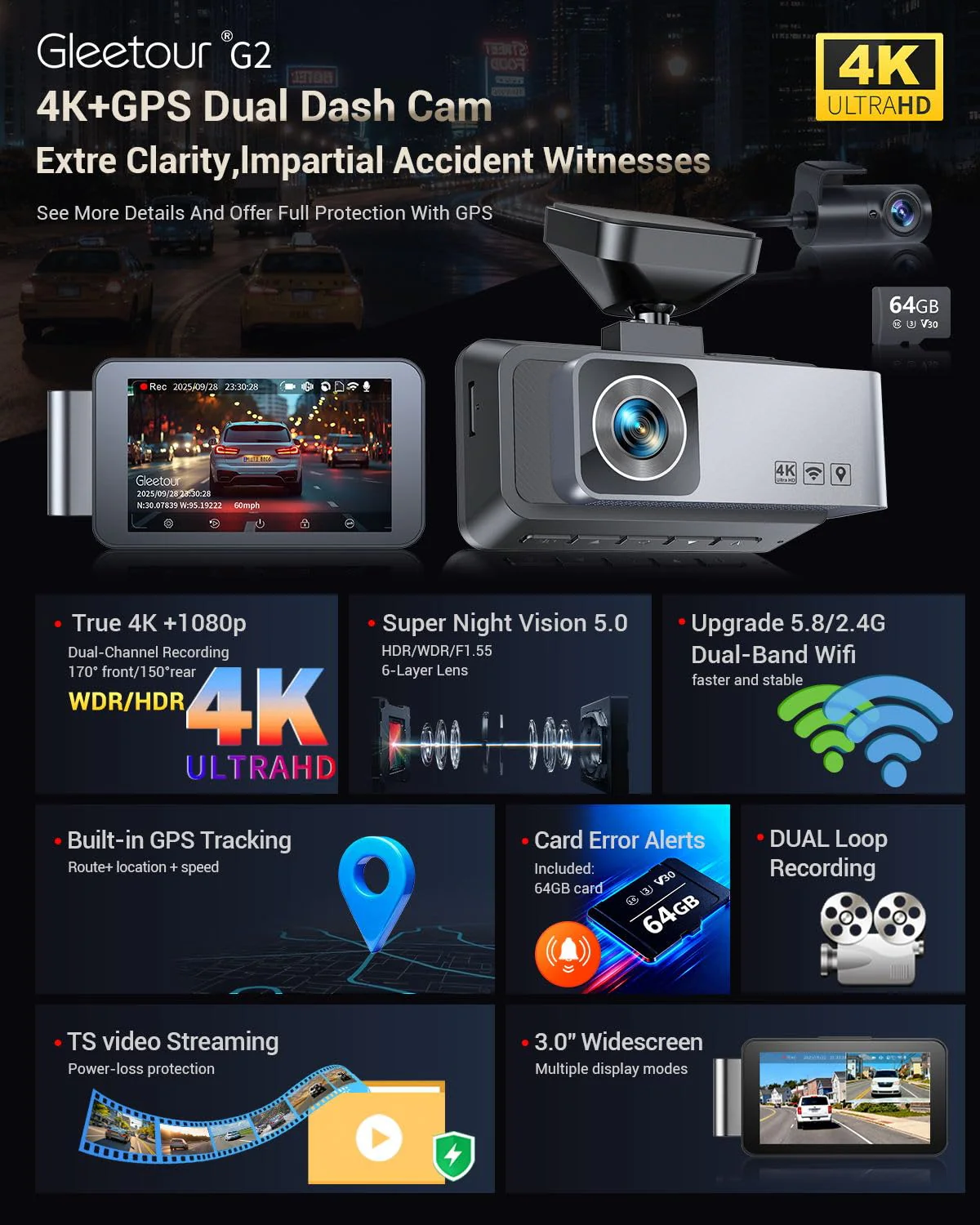 Dash Cam Front and Rear, 4K HDR Dash Camera for Cars, 3" IPS Screen Dash Cam Built-in GPS with 5.8G WiFi UHD Night Vision Free 64G Card, Parking Monitor, G-Sensor - Image 2