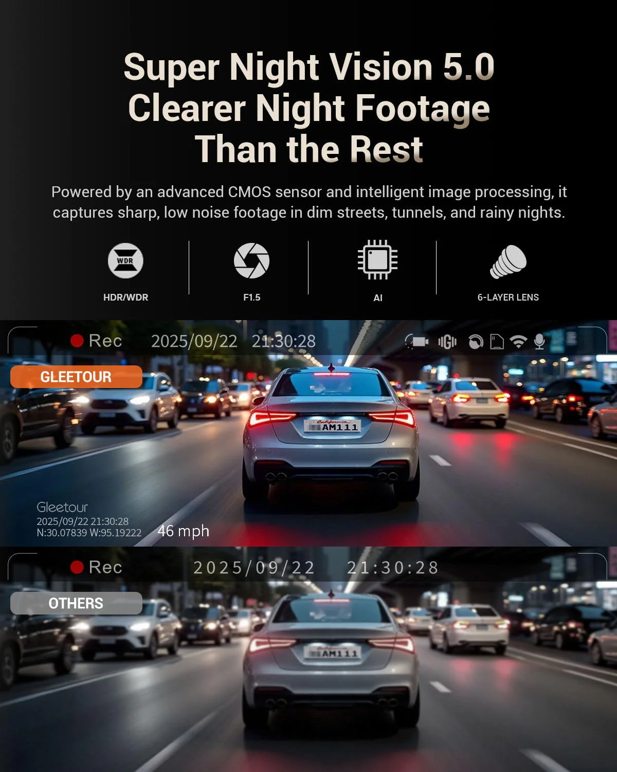 Dash Cam Front and Rear, 4K HDR Dash Camera for Cars, 3" IPS Screen Dash Cam Built-in GPS with 5.8G WiFi UHD Night Vision Free 64G Card, Parking Monitor, G-Sensor - Image 5