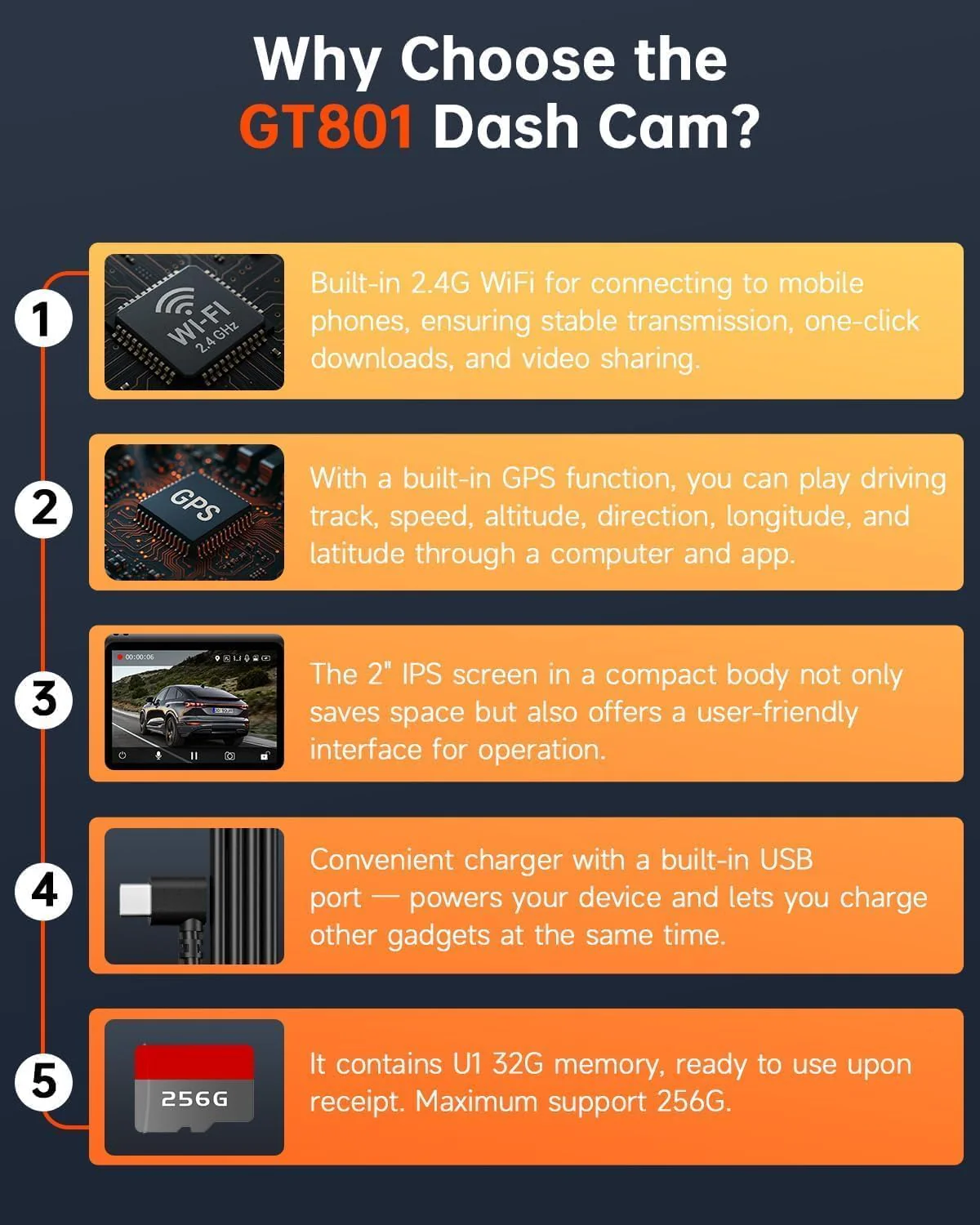 Dash Cam Front and Rear, 4K Ultra HD+1080P Dash Camera for Cars, Built-in Wi-Fi GPS, Included 32GB Card, 2.0'' IPS Screen Mini Car Camera, App, Night Vision, 170°Wide Angle, 24H Parking Mode Black - Image 2