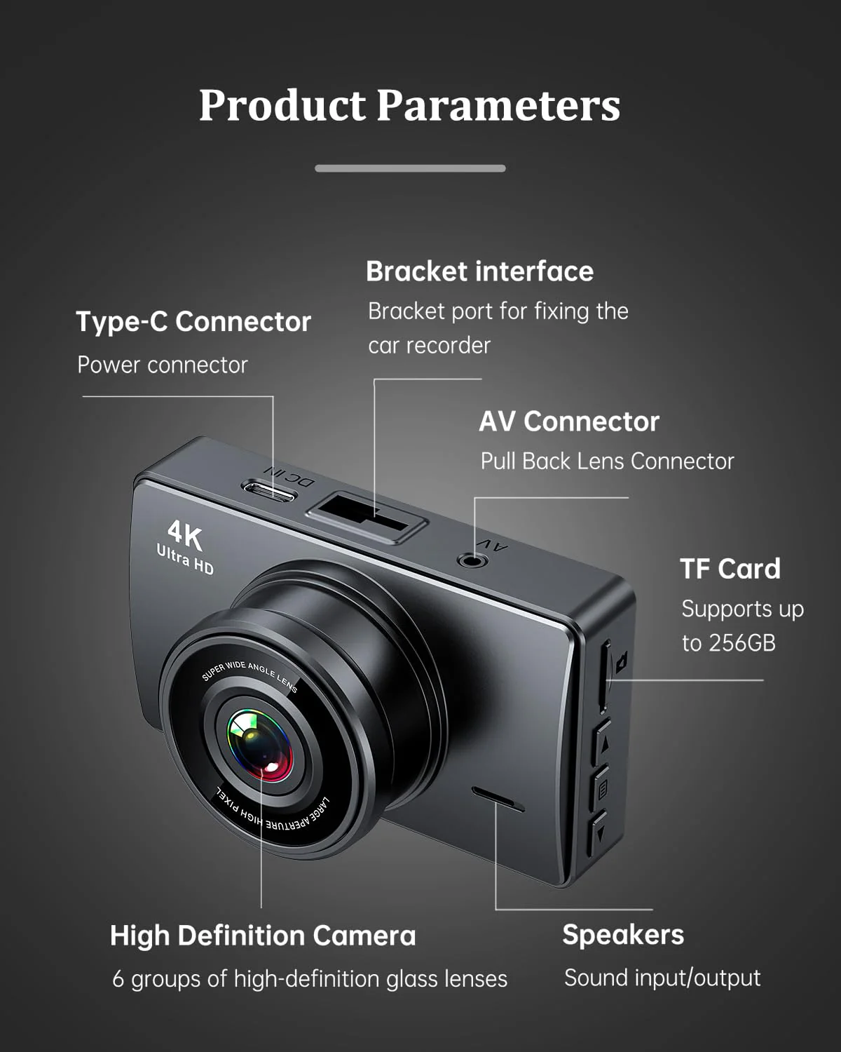 Dash Cam Front and Rear, Dash Camera for Cars 4K+1080, Dashcam Built-in WiFi, APP Control, 32GB Card Included, 3" IPS Touch Screen, 24H Parking Monitor, Night Vision, G-Sensor - Image 9