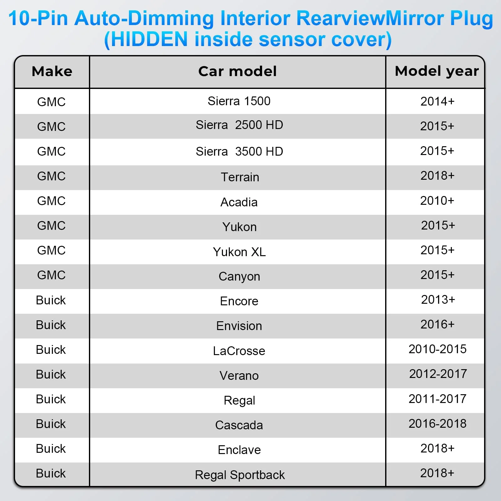 Dashcam Power Adapter Custom for GM 10 Pin (Model A) for Chevy GMC Buick Cadillca,Silverado Sierra Escalade and More,GPS Radar Mirror Camera Dash Cam Adapter,Connect Auto-Dimming Connector (Hidden) - Image 3