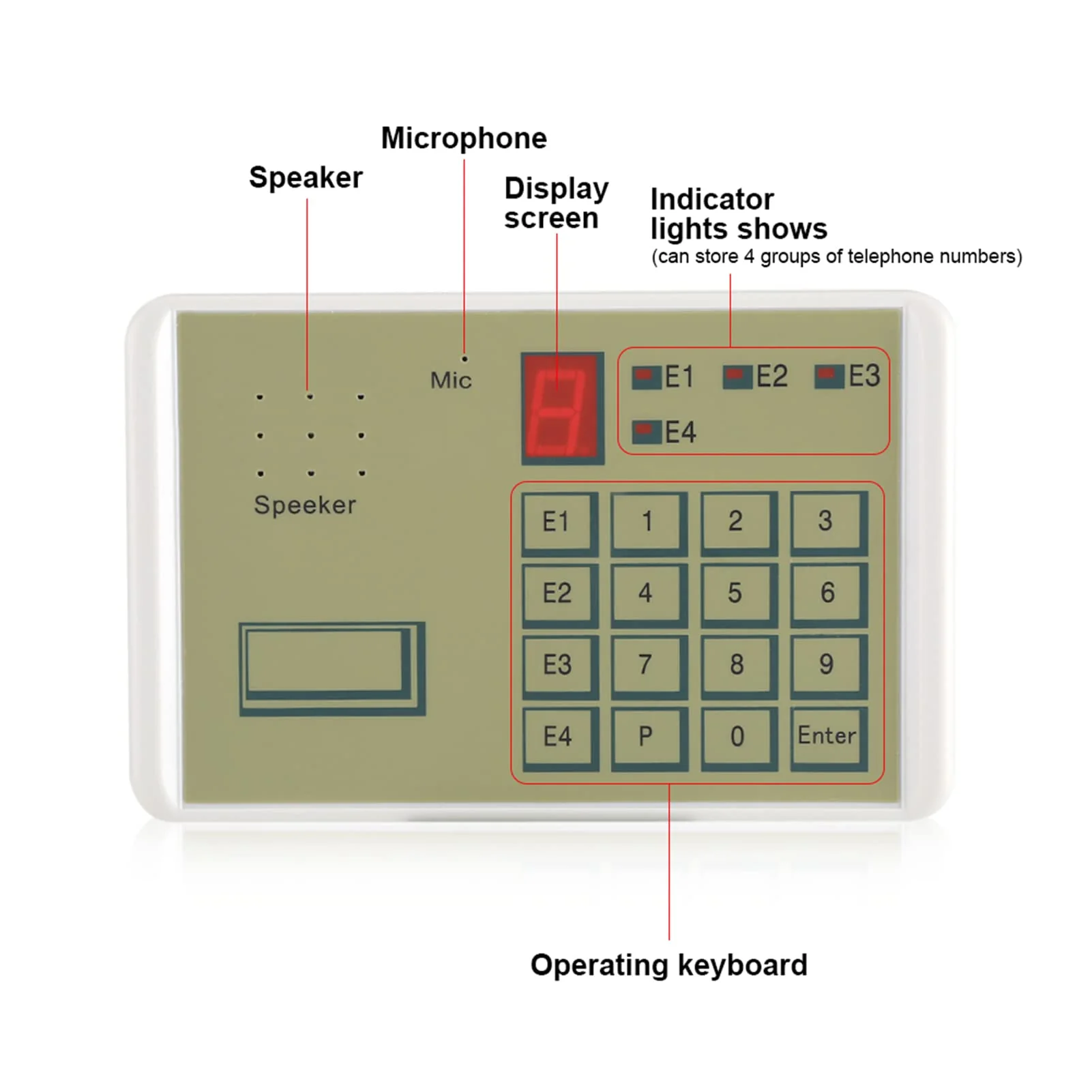 DAUERHAFT Wired Telephone Voice Auto Dialer for Home Security System and House Alarm System with Auto Dial Feature - Image 6